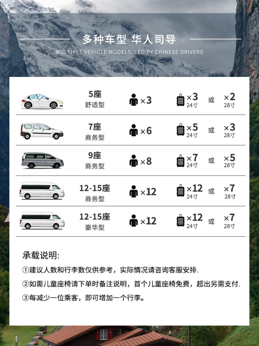 ‼️欧洲旅行时间表|东西南北欧怎么选❓