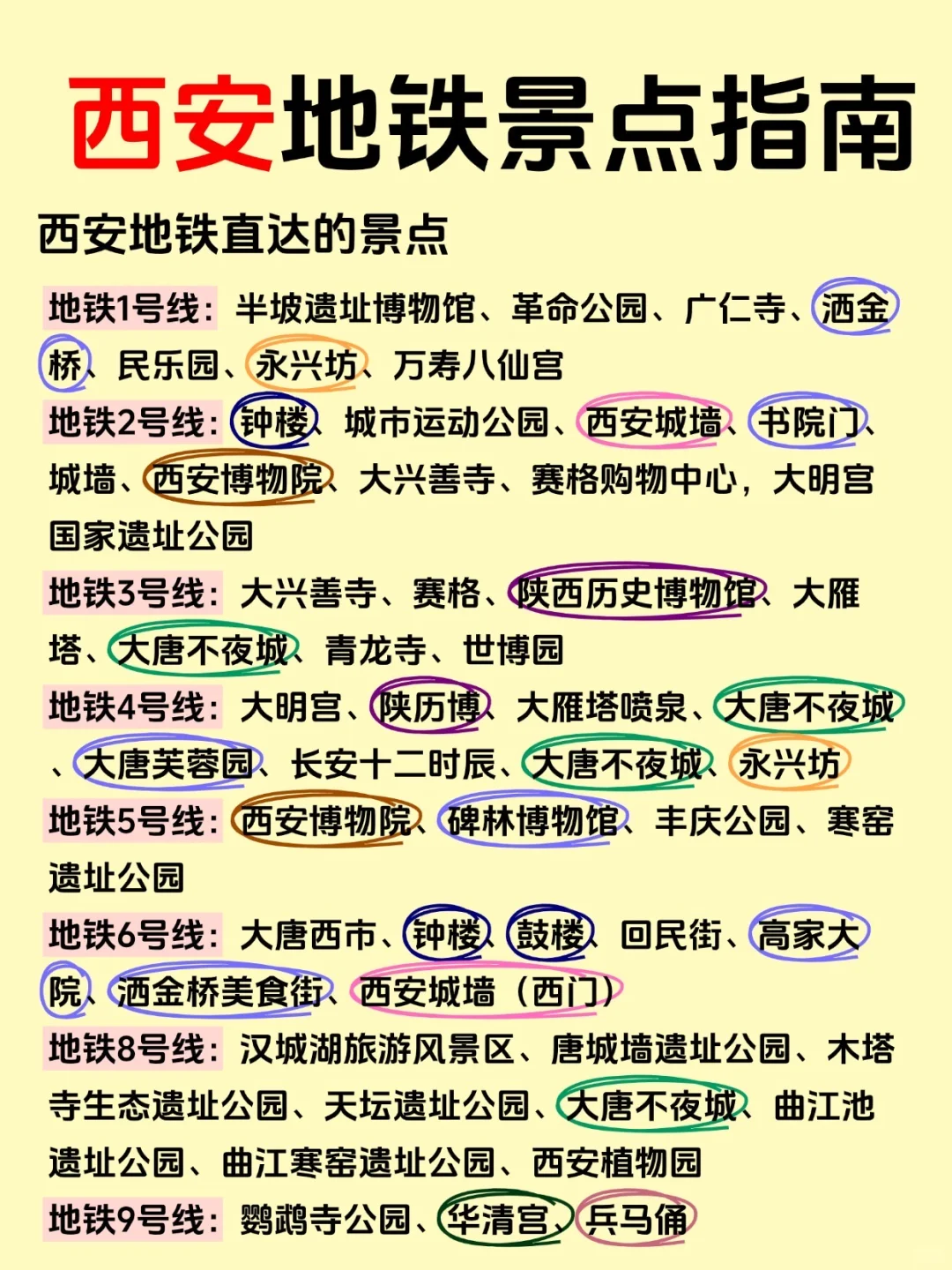 西安旅游|保姆级景点攻略（纯干货分享）