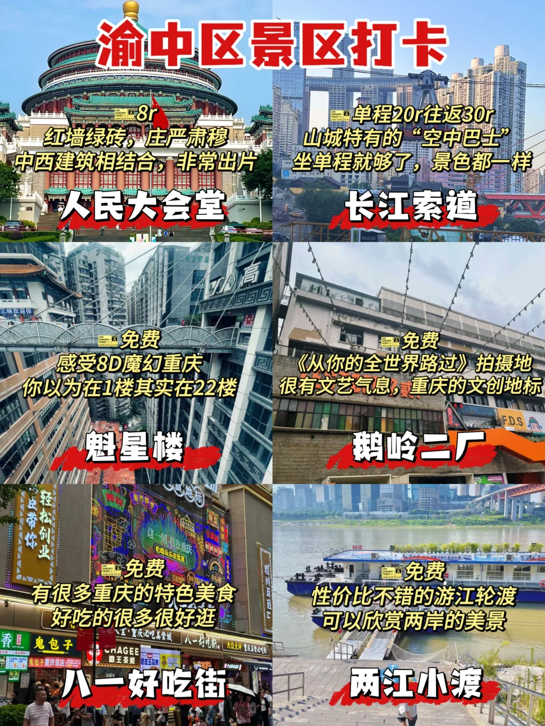 重庆各区热门景点盘点‼️超全超详细✅