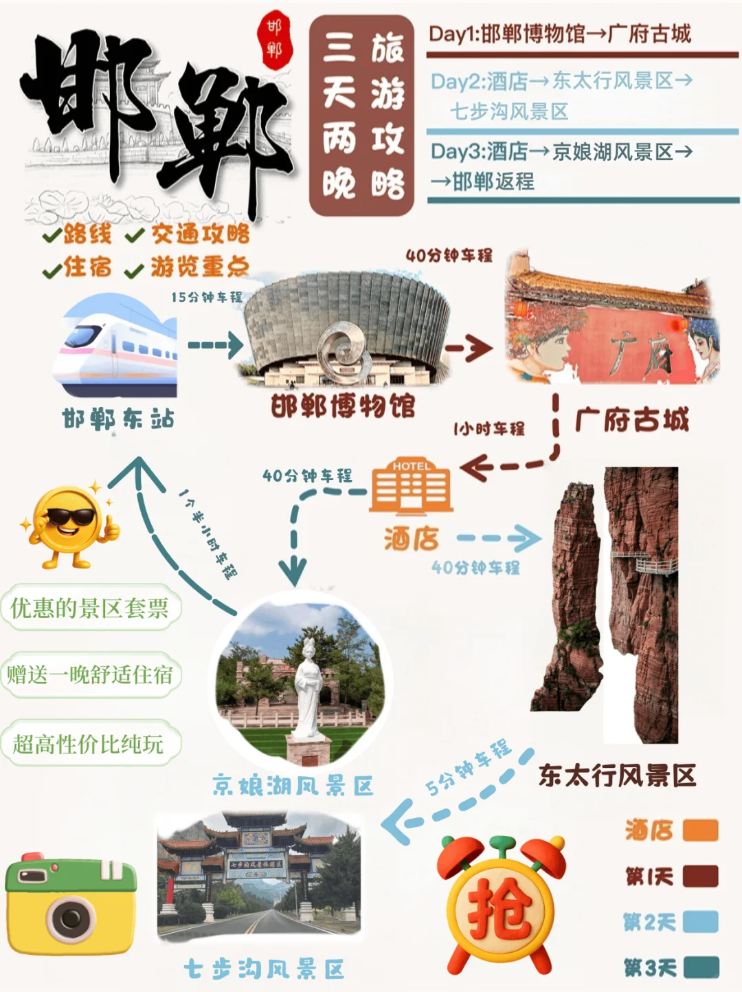 小众地深度体验|邯郸3天2晚🔥