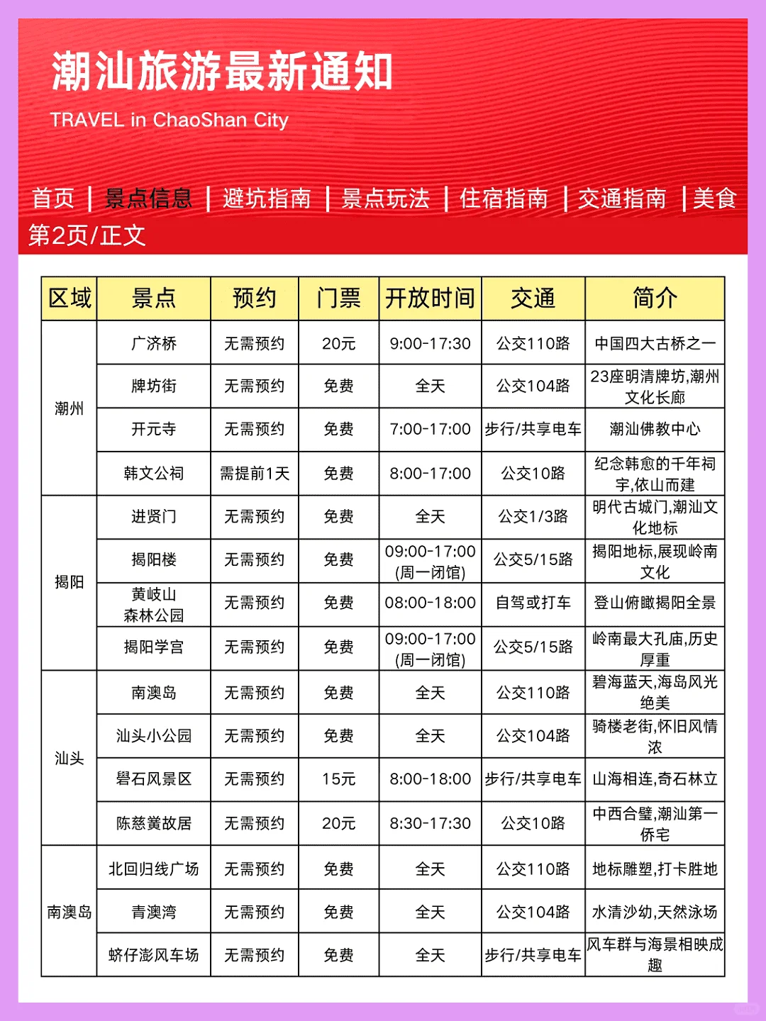 潮汕旅游通知！