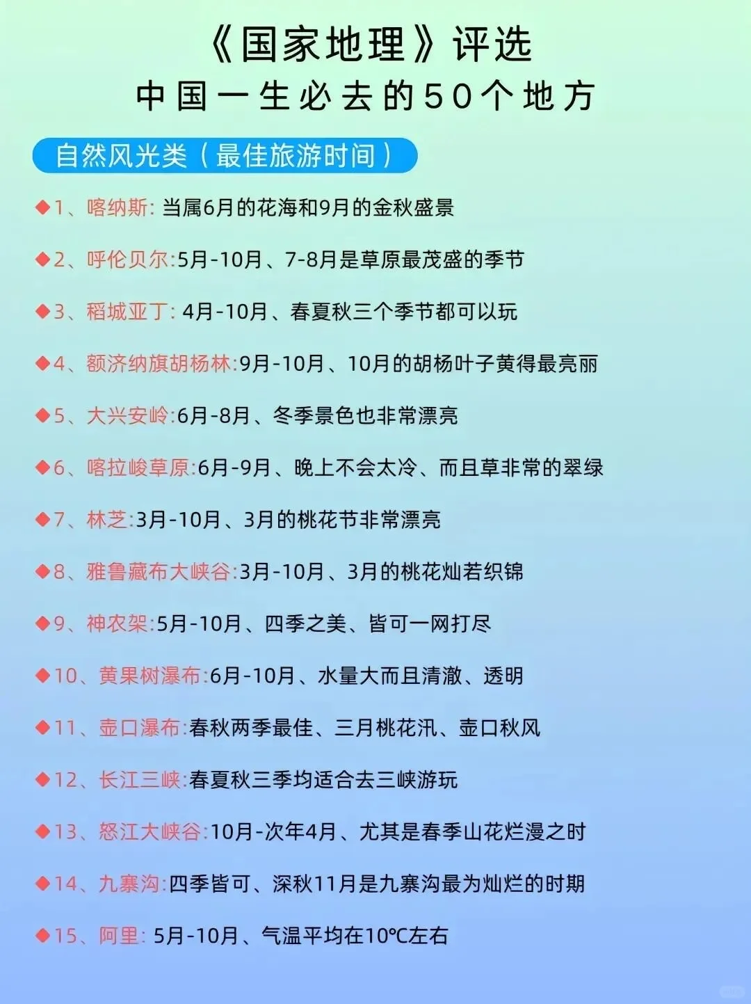 国家地理推荐50个旅行地，你去过几个？