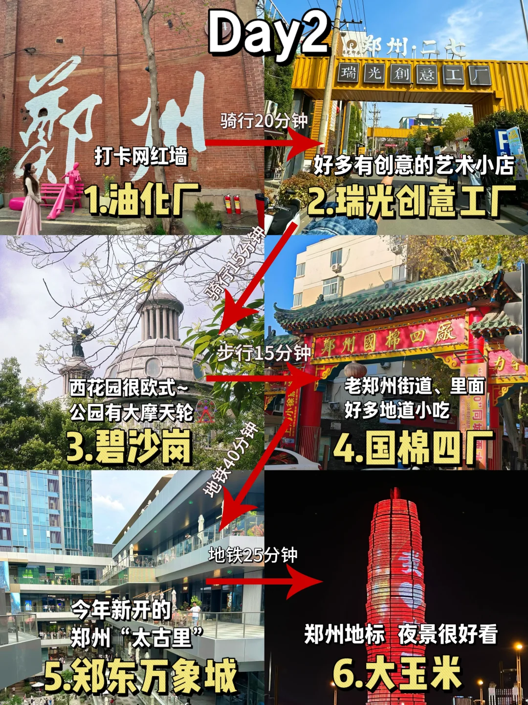 土著整理‼️郑州超详细吃住行攻略📝直接抄！！