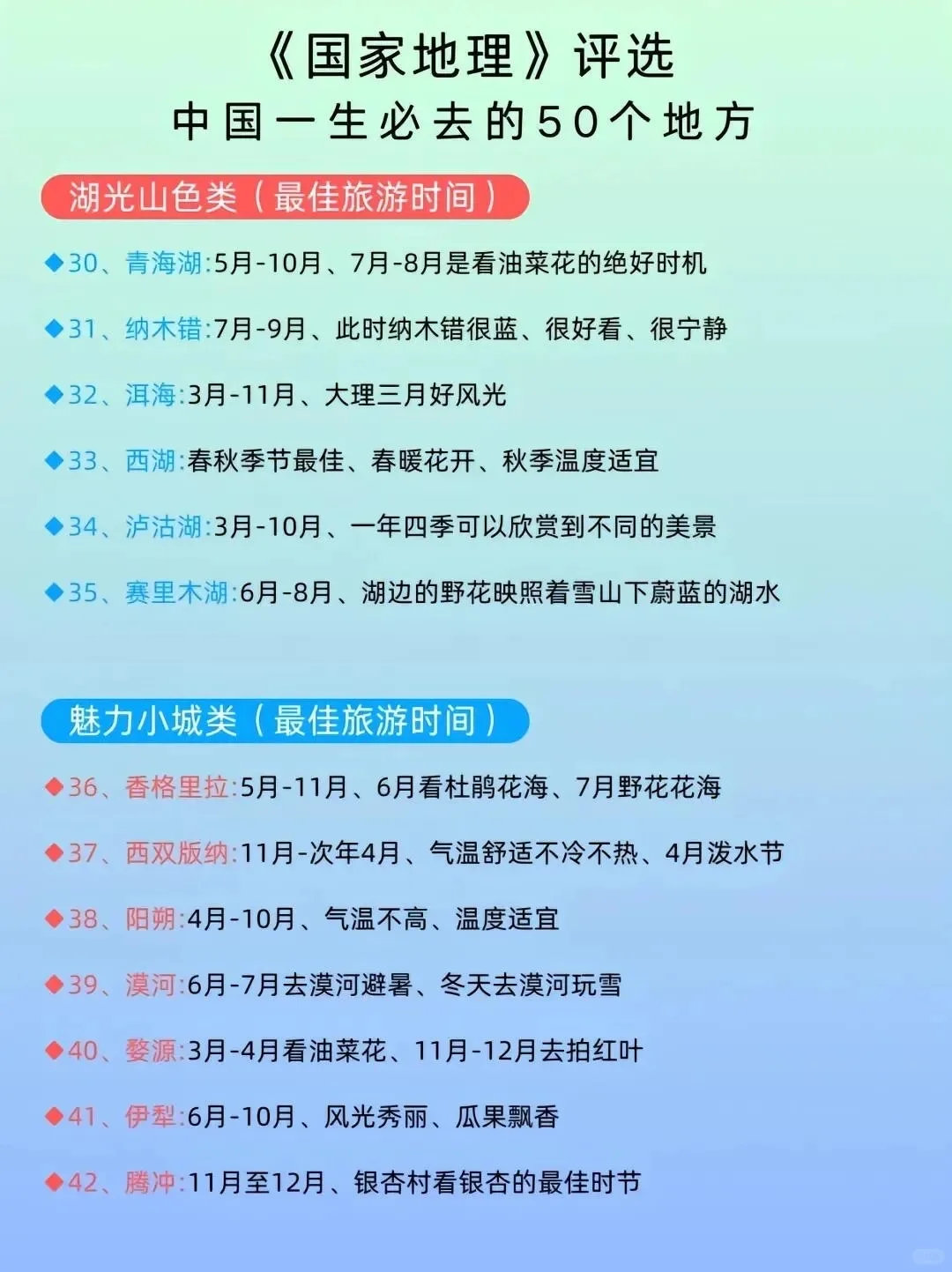 国家地理推荐50个旅行地，你去过几个？