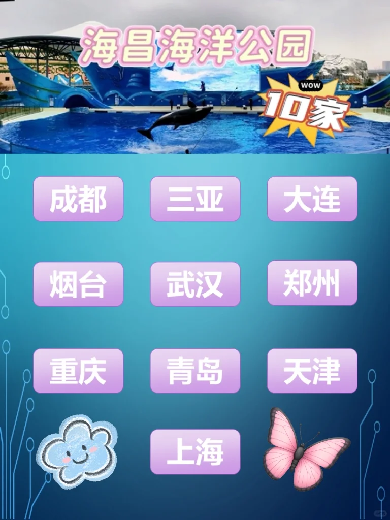 收藏‼️全国100个游乐园合集（附打卡表）