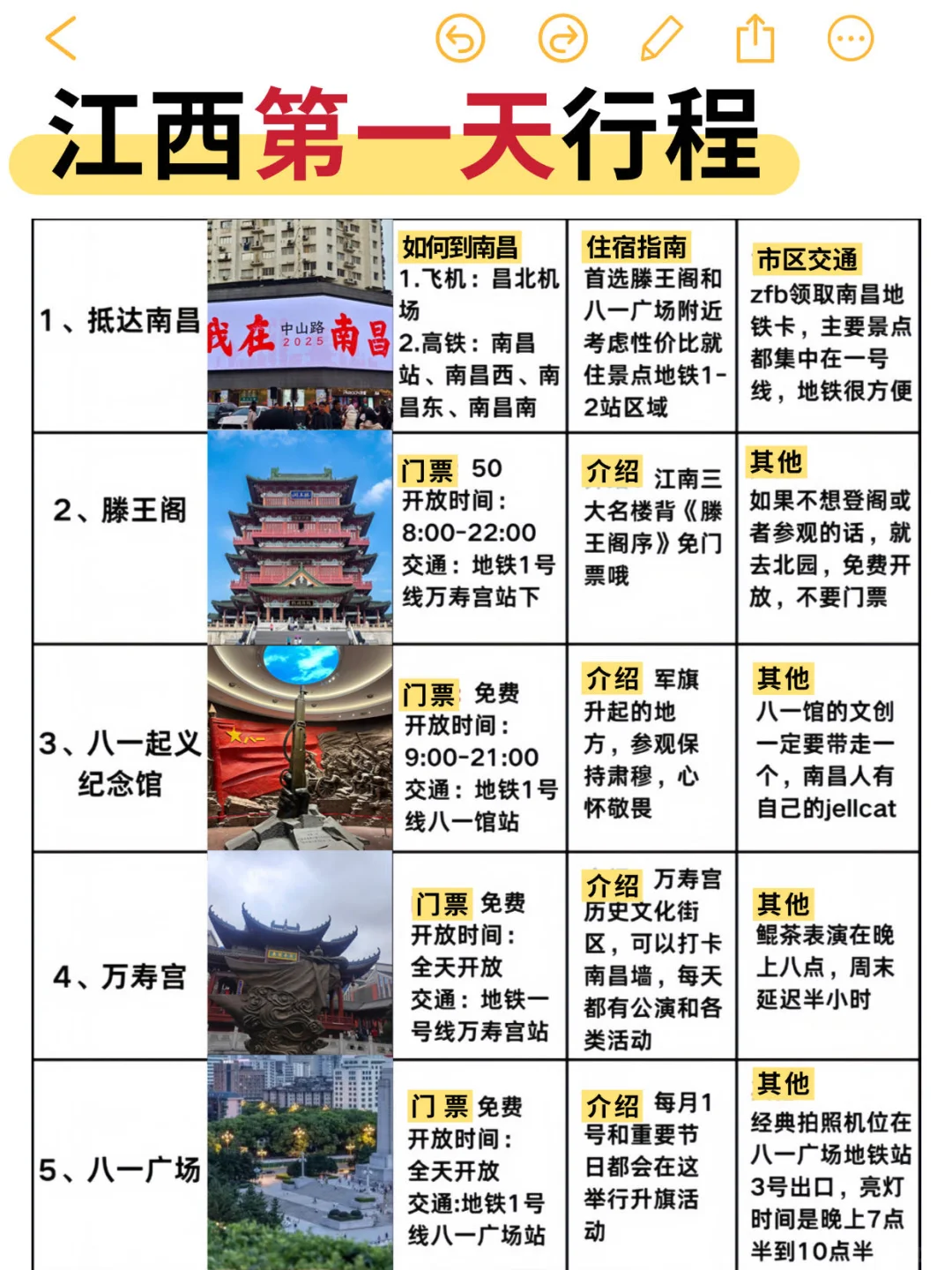 江西5天4晚暴走攻略！本地人带路不踩雷💥