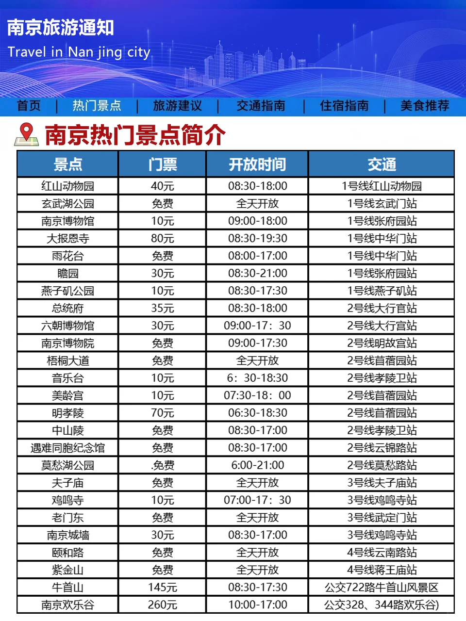 刚从南京回来，幸好出发前看到通知了😭