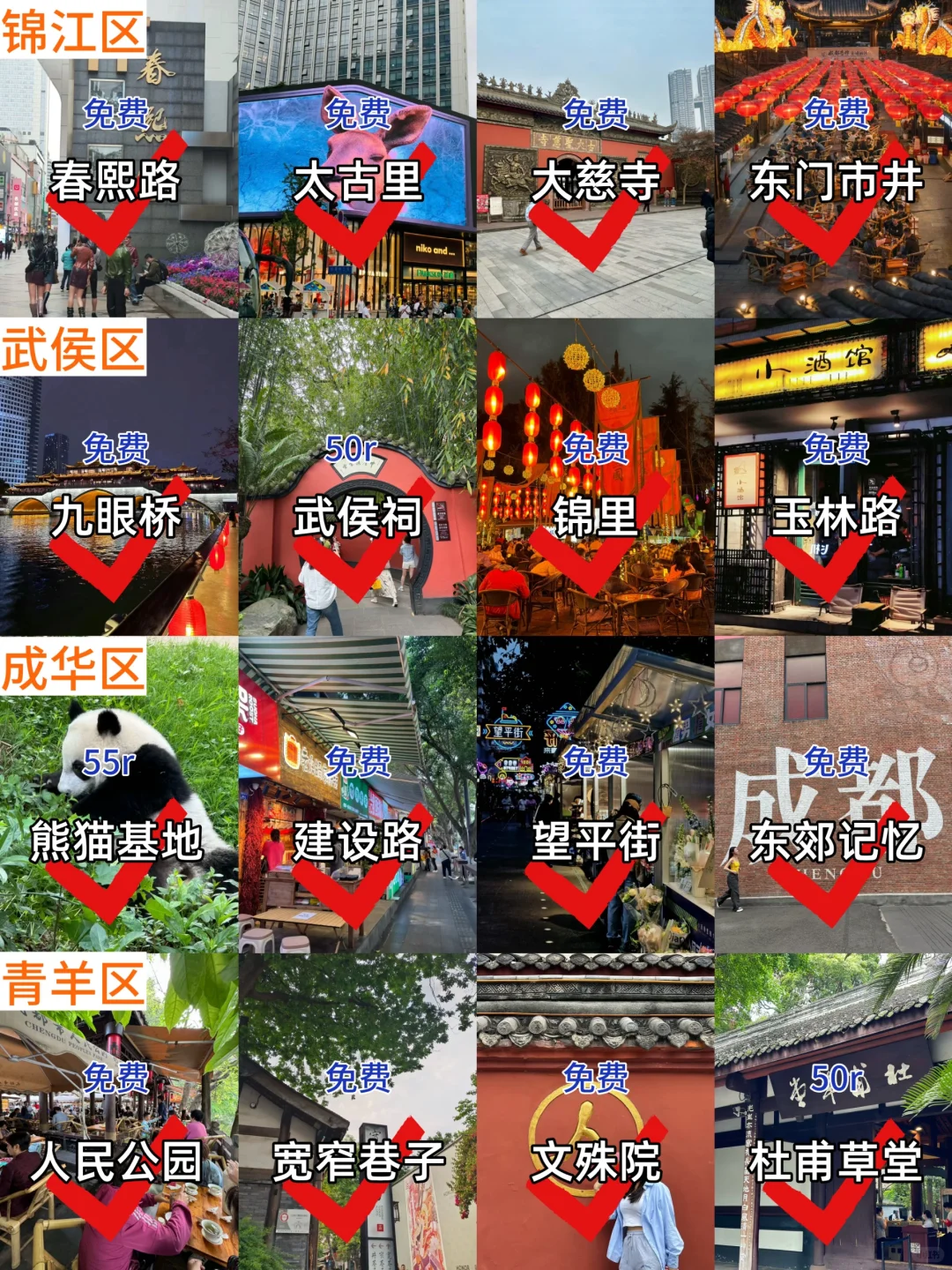 成都各区必打卡🔥hot景点‼️都给你整理