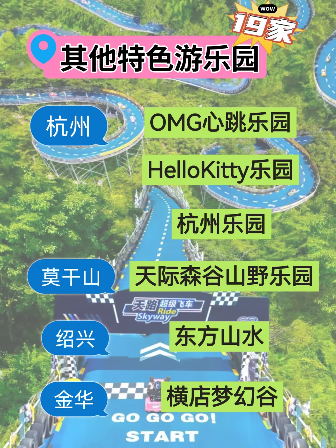 收藏‼️全国100个游乐园合集（附打卡表）