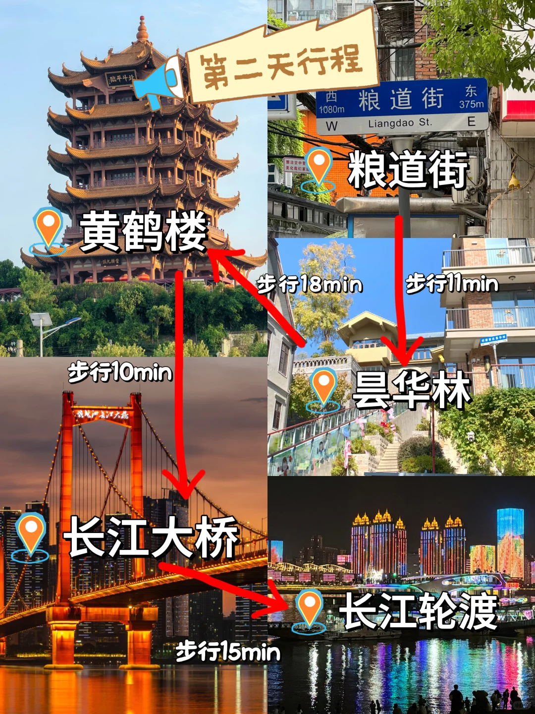 吐血总结‼️武汉3天2夜旅游攻略（省钱版）！！