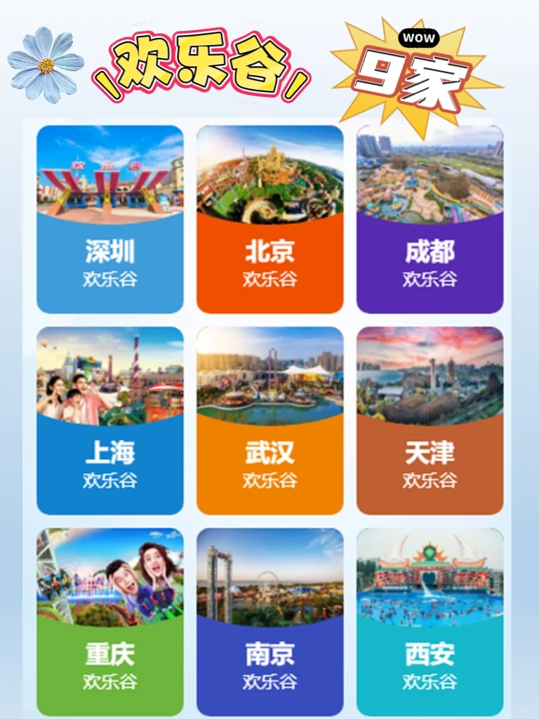 收藏‼️全国100个游乐园合集（附打卡表）