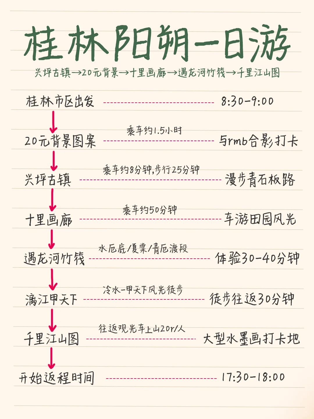 桂林阳朔遇龙河一日游路线，看这篇就够了