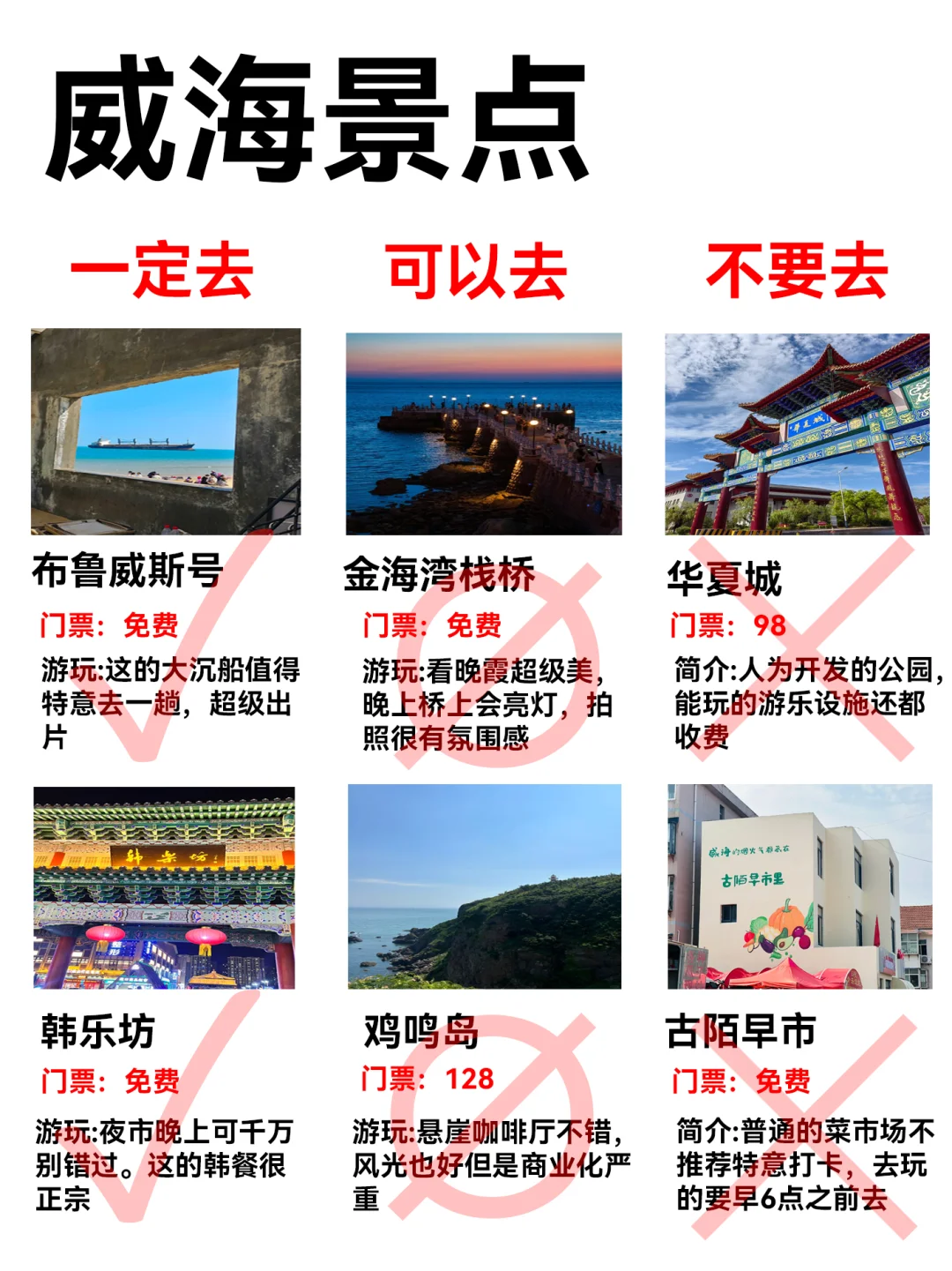 威海景点地图全解析丨假期秒懂行程攻略🌊