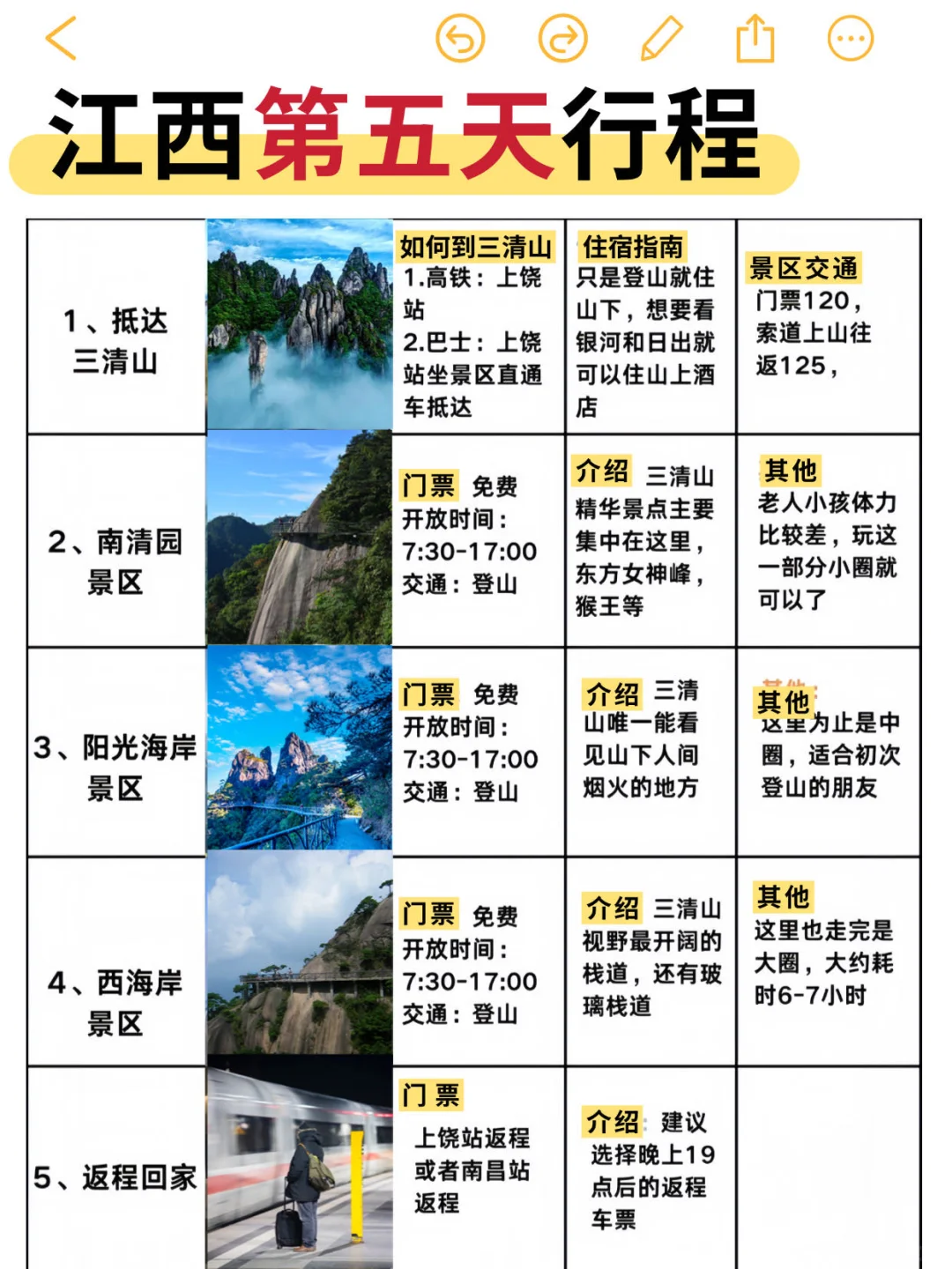 江西5天4晚暴走攻略！本地人带路不踩雷💥