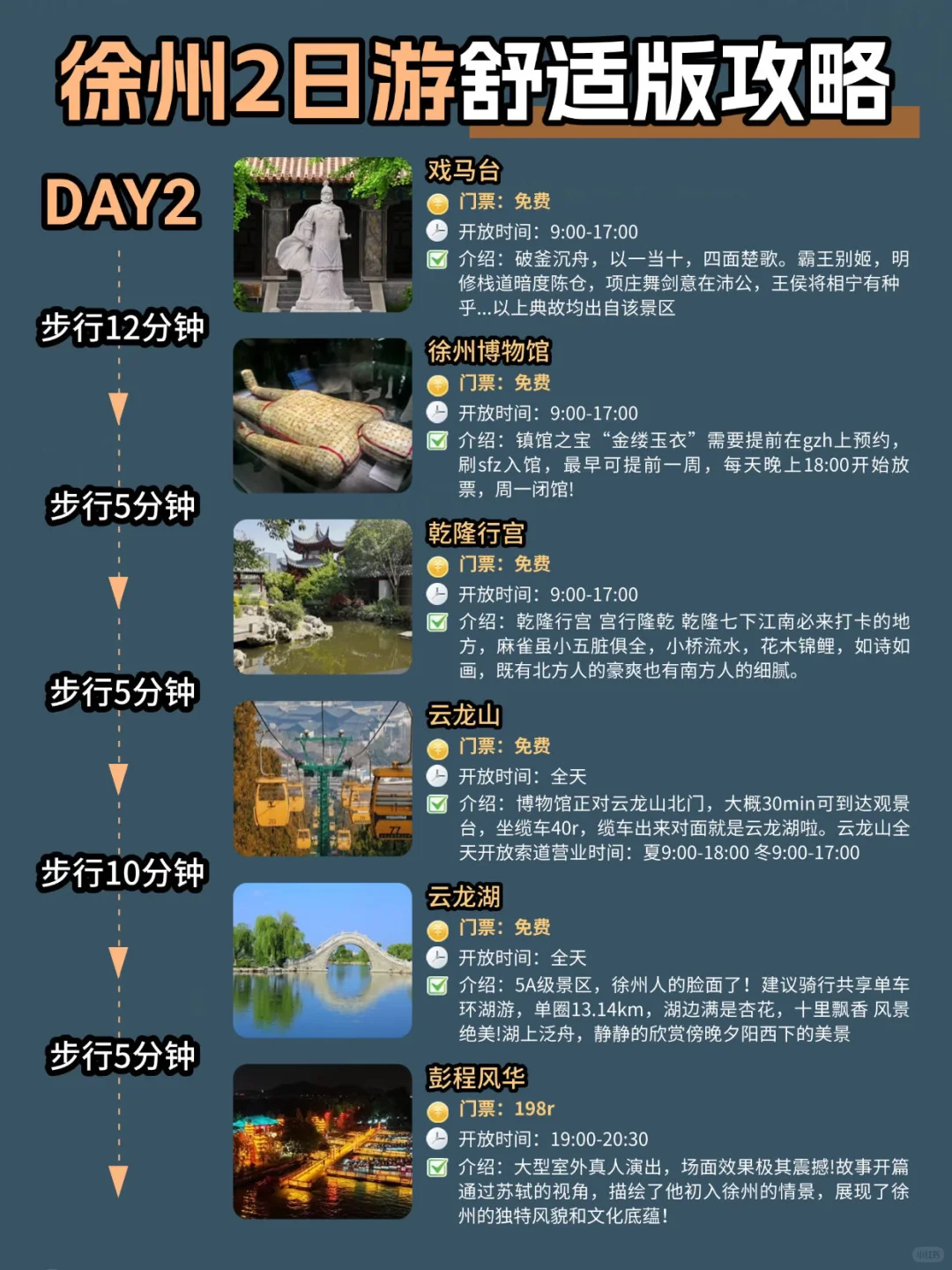 徐州特种兵两日游攻略✅（建议收藏）‼️