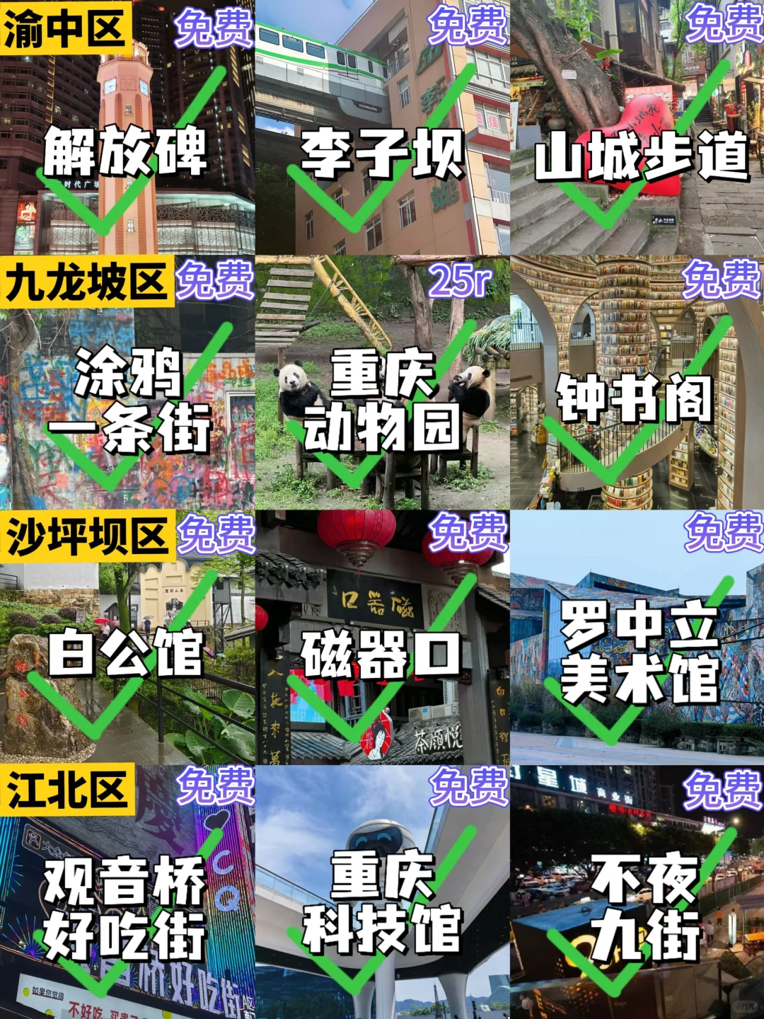 重庆各区热门景点盘点‼️超全超详细✅