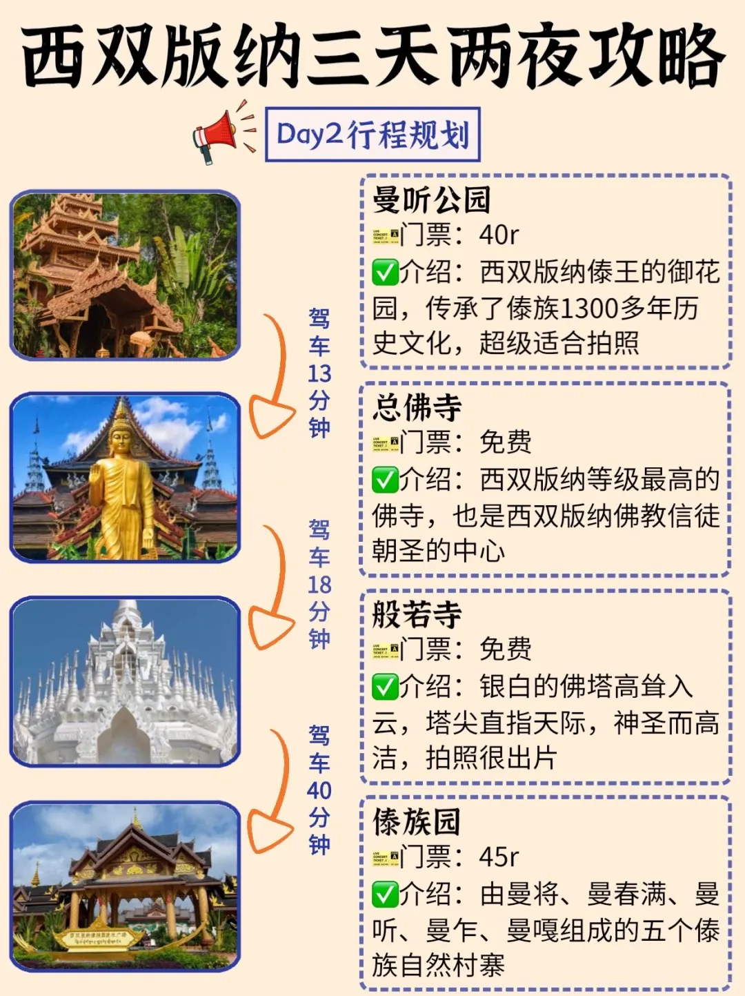 西双版纳三天两夜✅保姆级攻略来咯🙋‍♀️