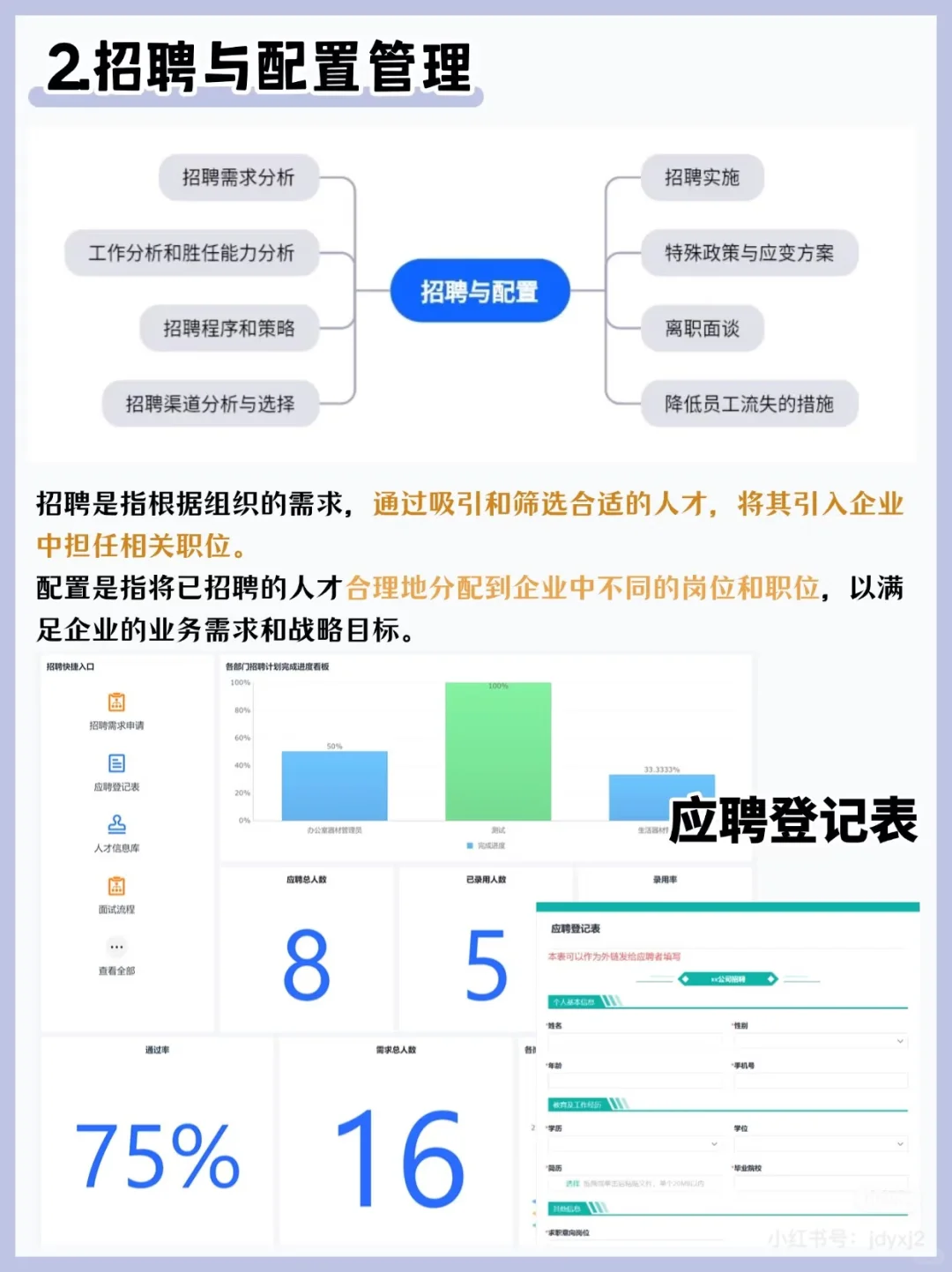 人资六大板块导图，希望帮到需要的宝子