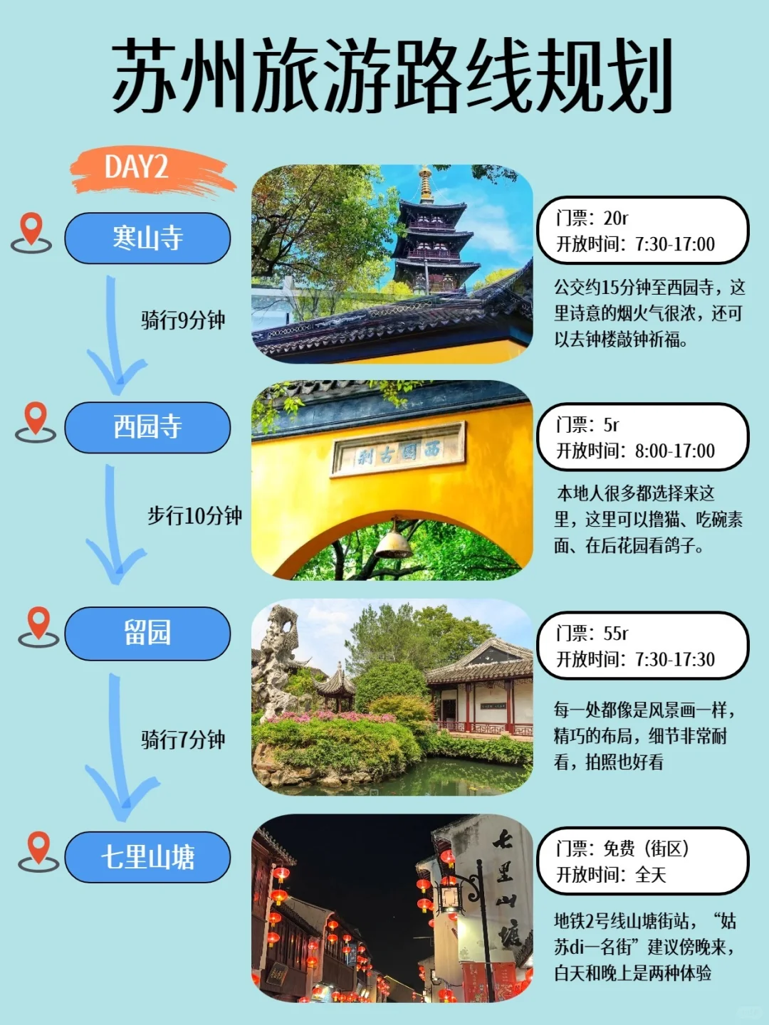 苏州美到失语！去前必看！游玩攻略！