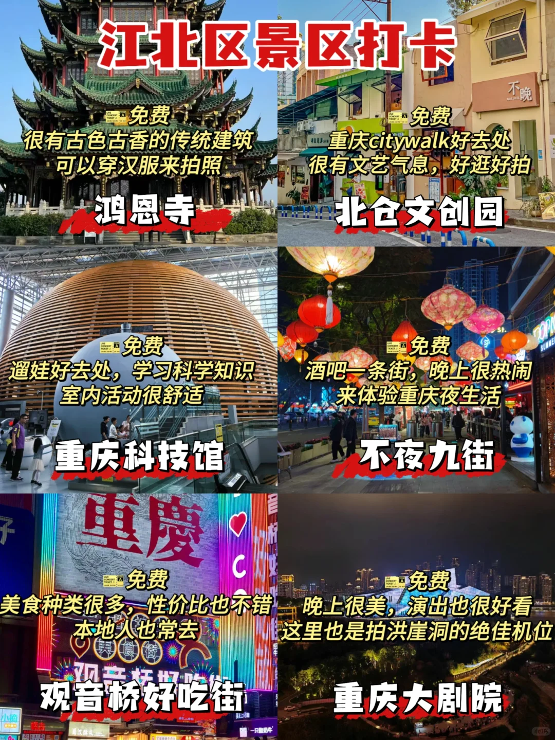 重庆各区热门景点盘点‼️超全超详细✅