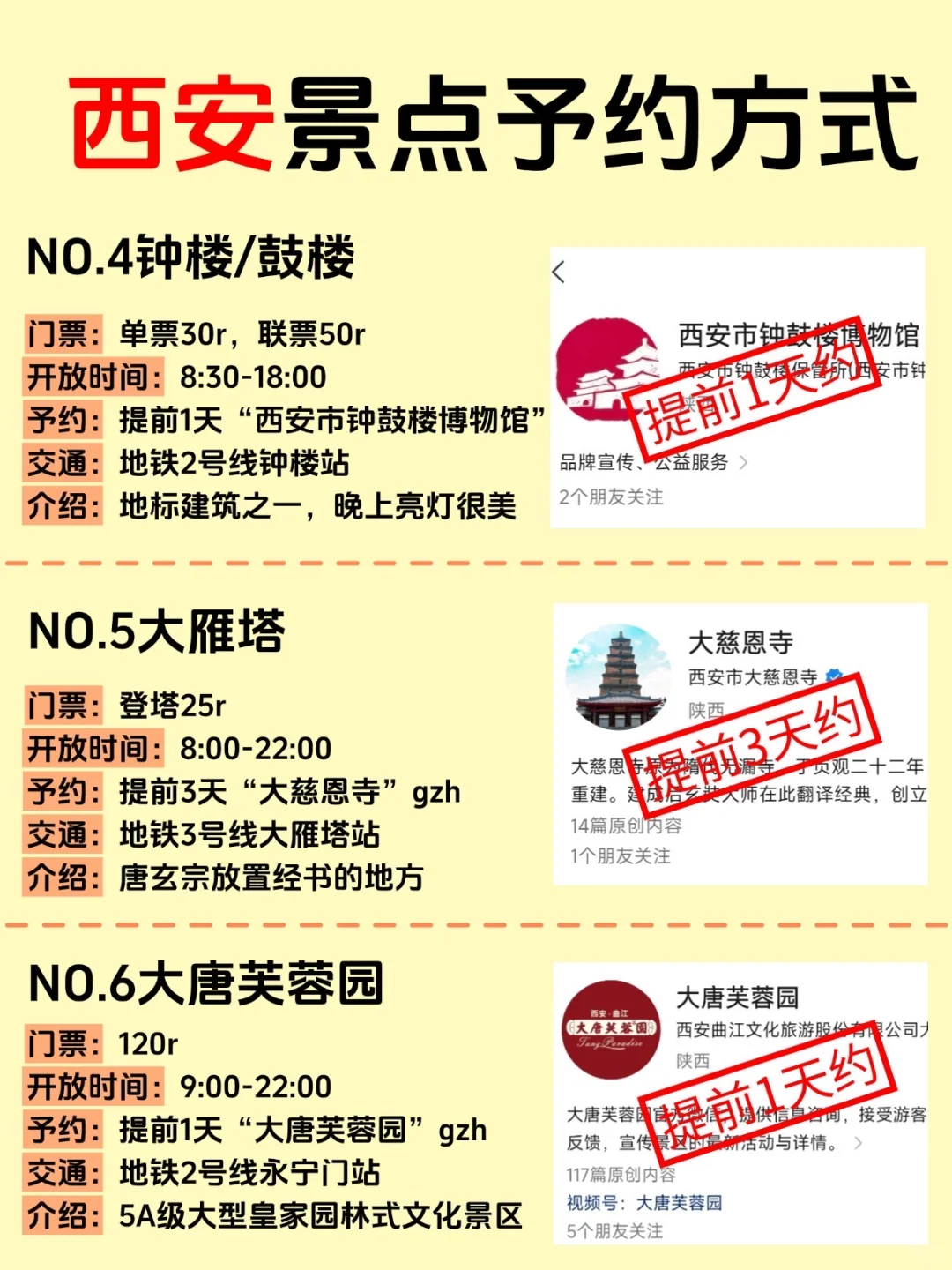 西安旅游|保姆级景点攻略（纯干货分享）