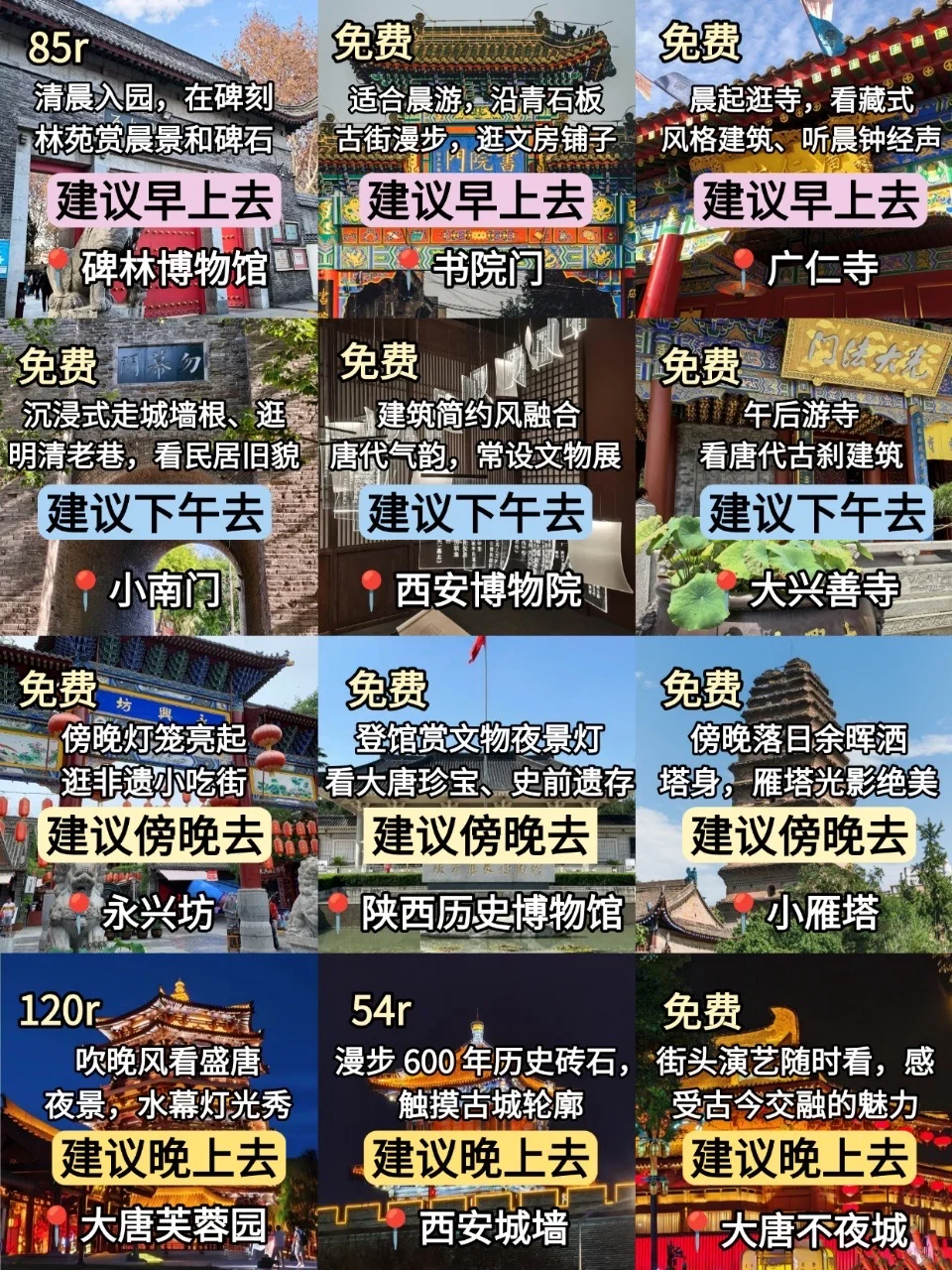 西安📍景点攻略 | 去西安前锁死这份玩法