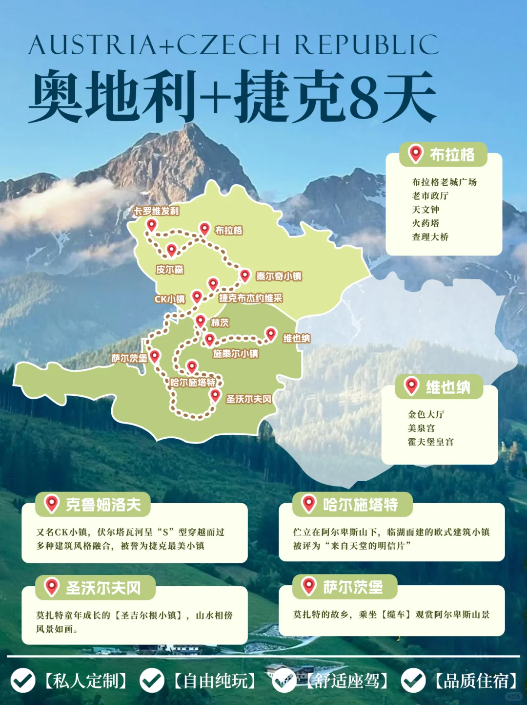 ‼️欧洲旅行时间表|东西南北欧怎么选❓
