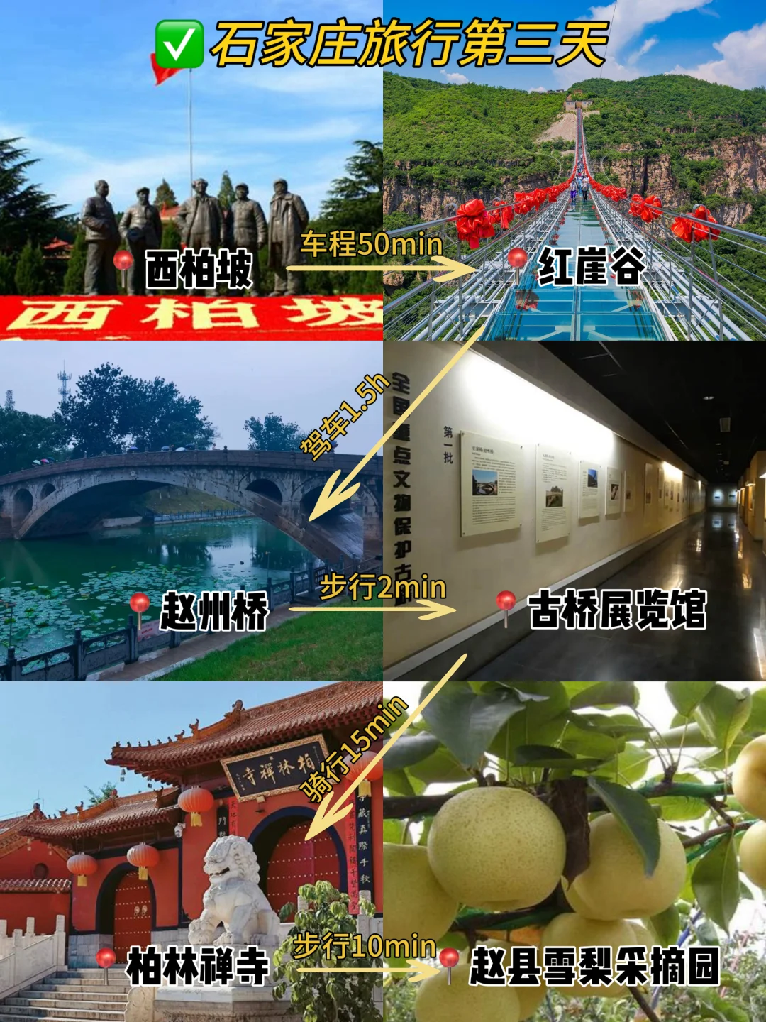 石家庄📍三天两夜！保姆级逛吃攻略📝