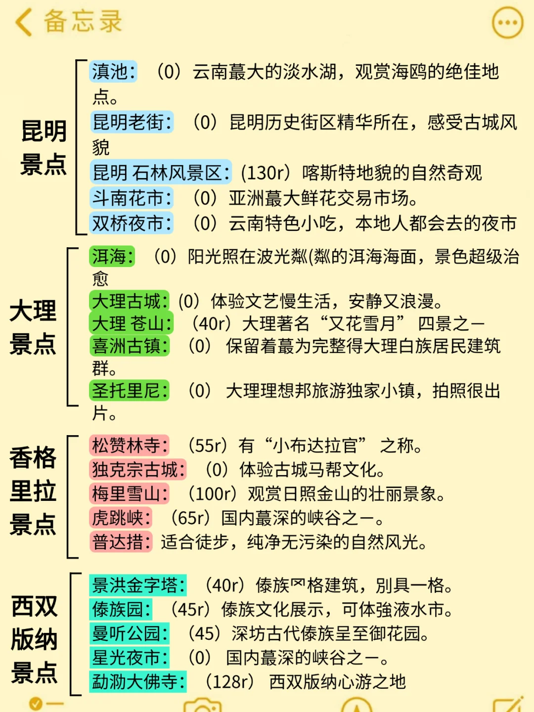 10-12月来云南旅游不看这篇攻略🤬小心！！