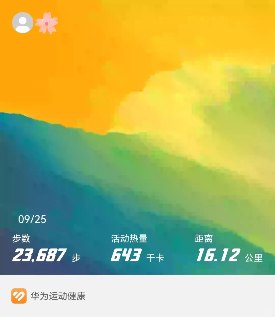 济南特种兵半日游圆满完成！