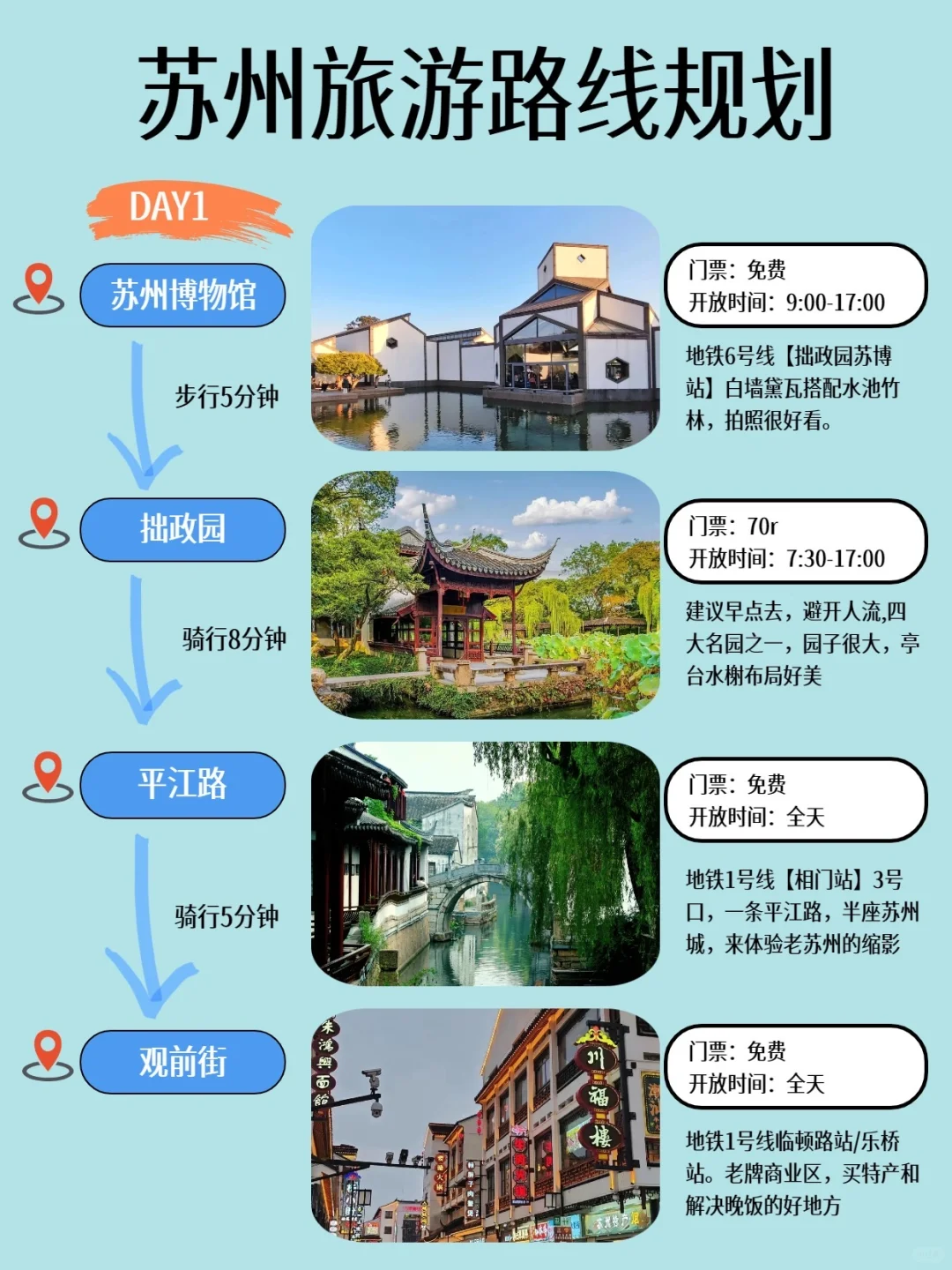 苏州美到失语！去前必看！游玩攻略！