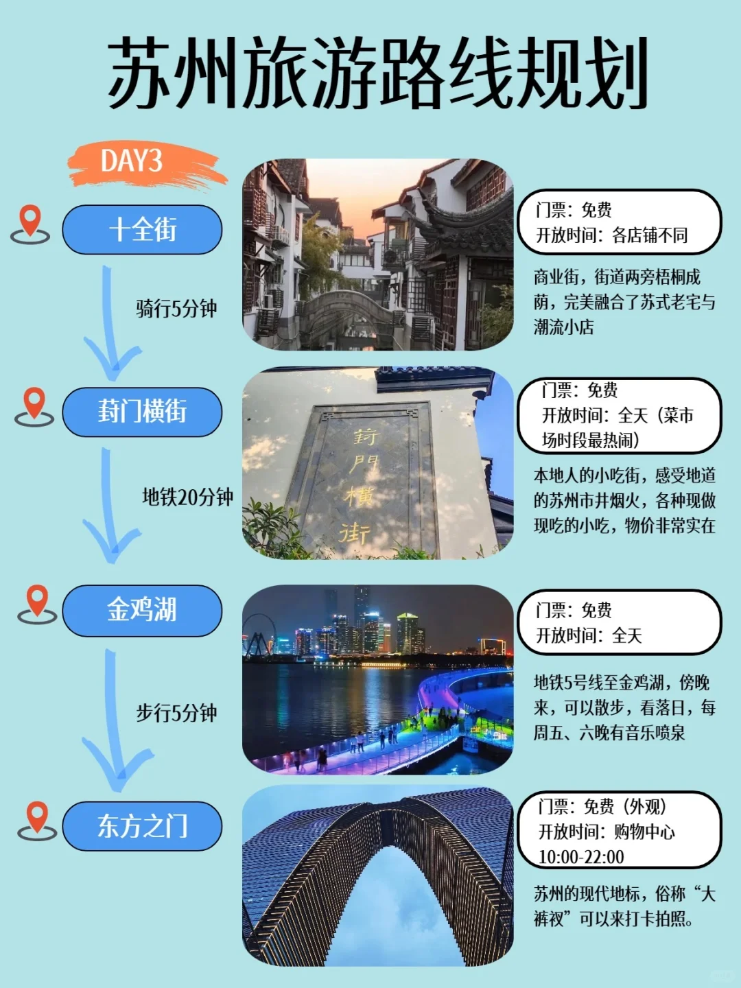苏州美到失语！去前必看！游玩攻略！