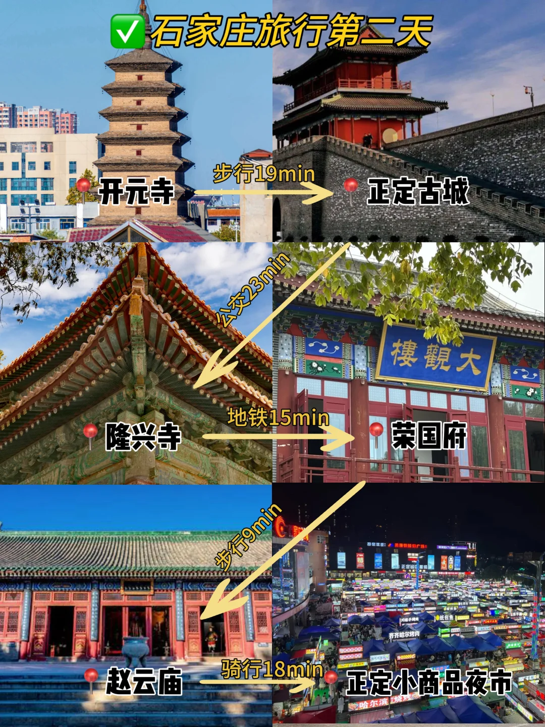 石家庄📍三天两夜！保姆级逛吃攻略📝