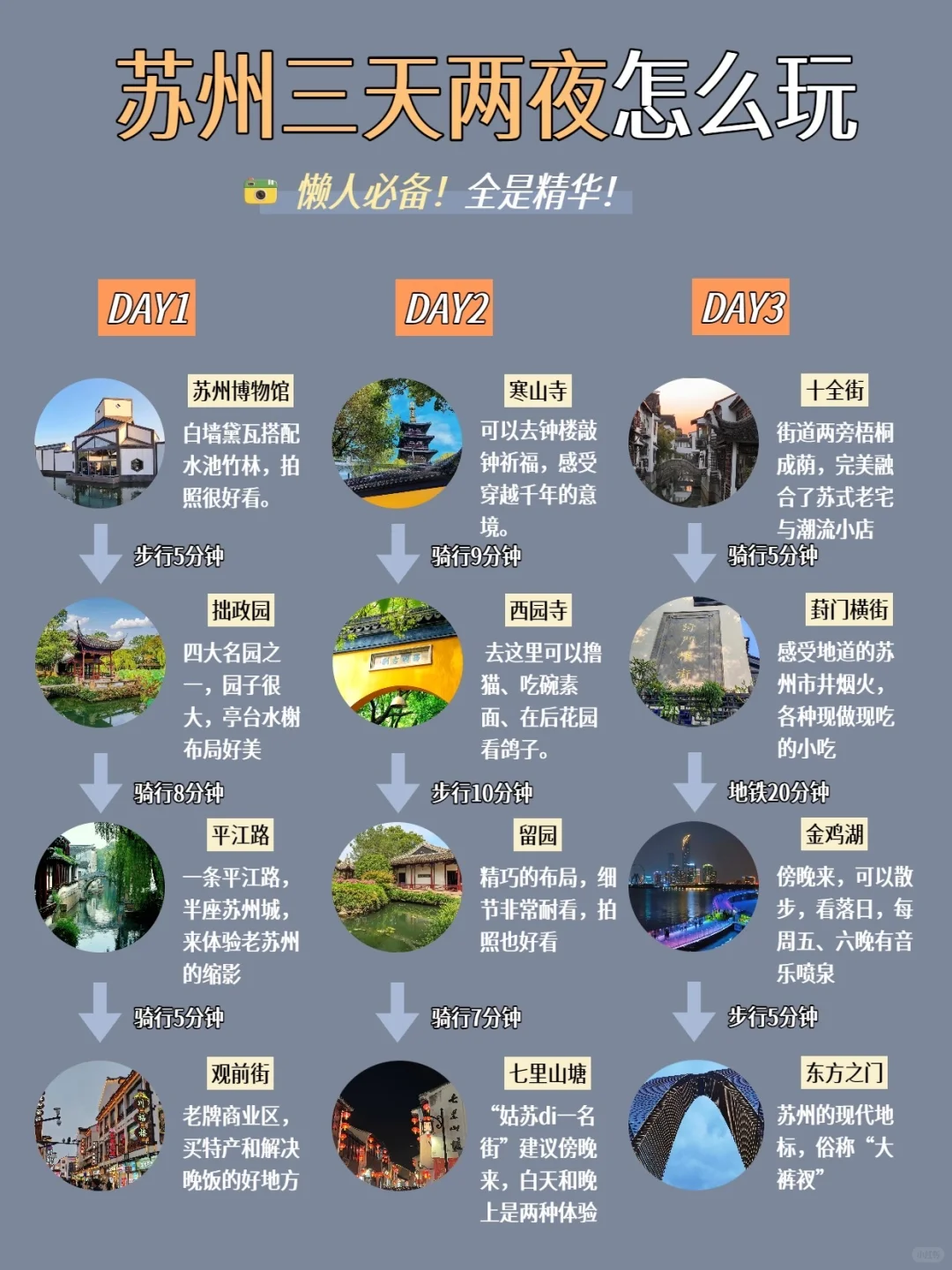 苏州美到失语！去前必看！游玩攻略！