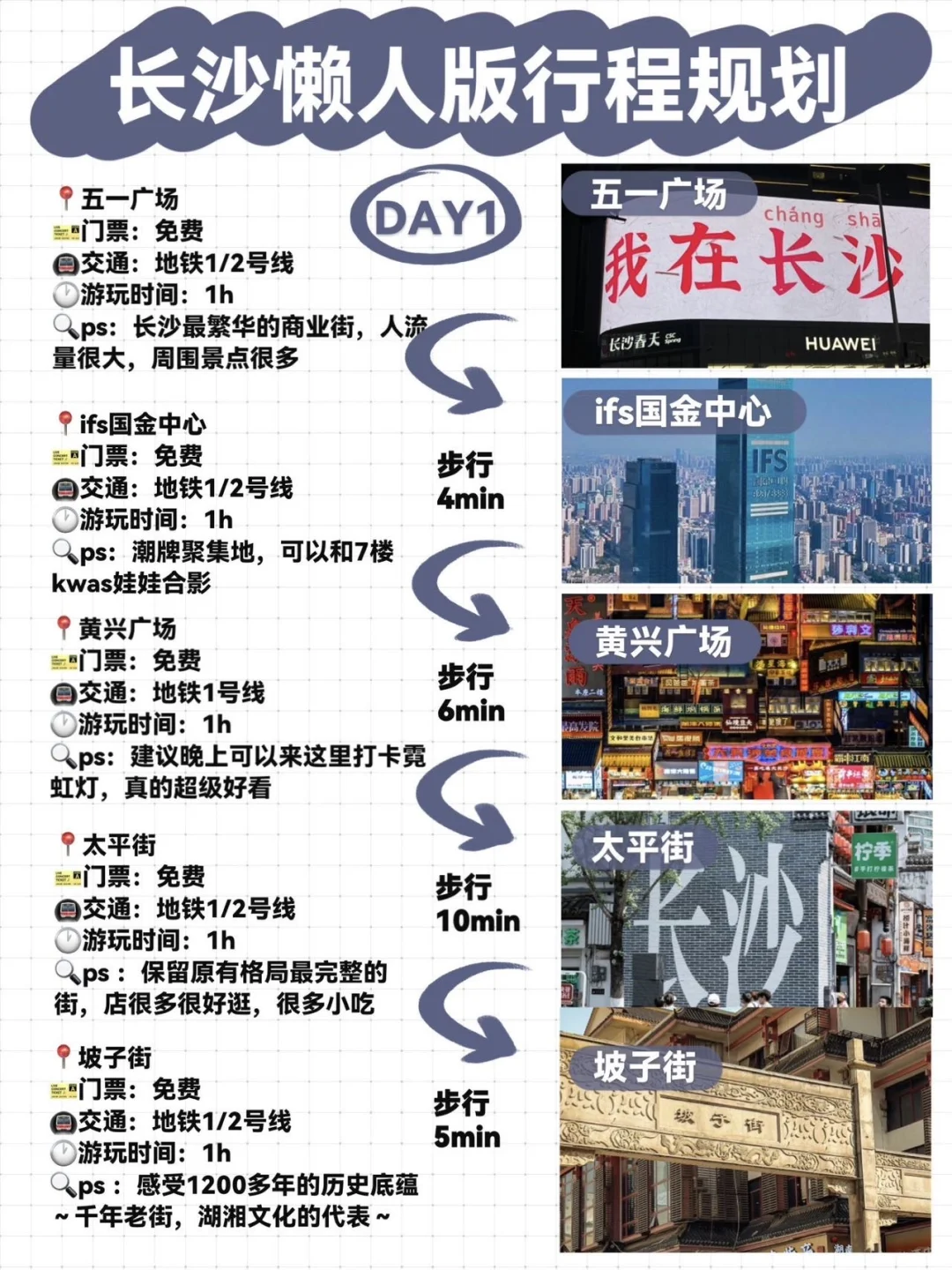 📍9.12长沙已回。。😅我真的崩溃了……