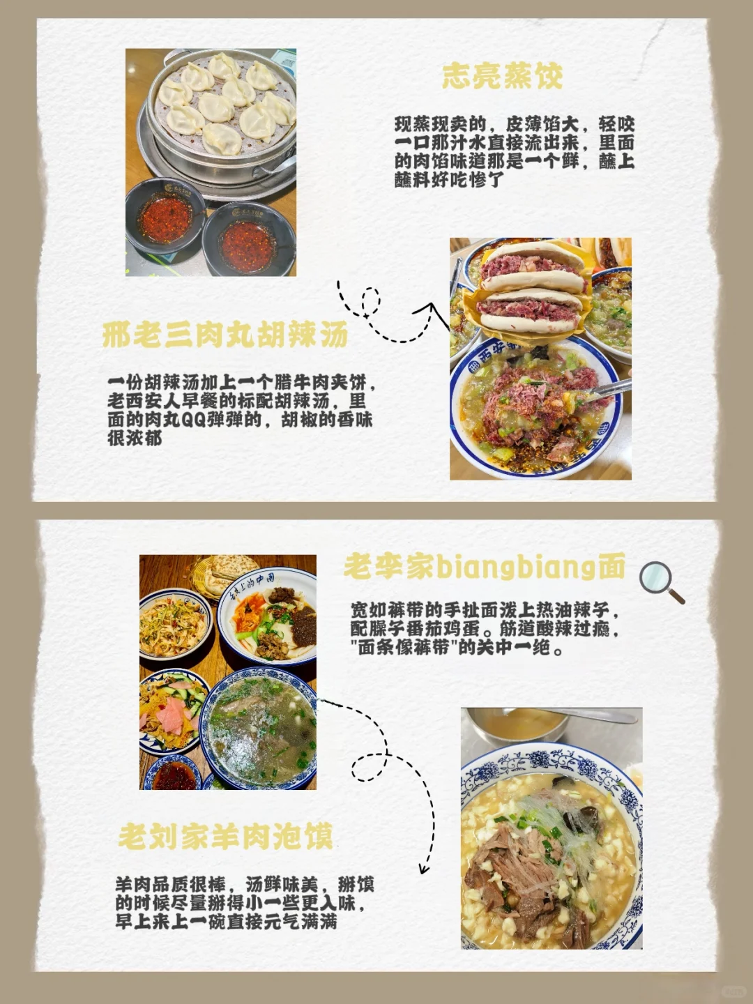 吐血整理！西安必打卡景点+美食天花板💯