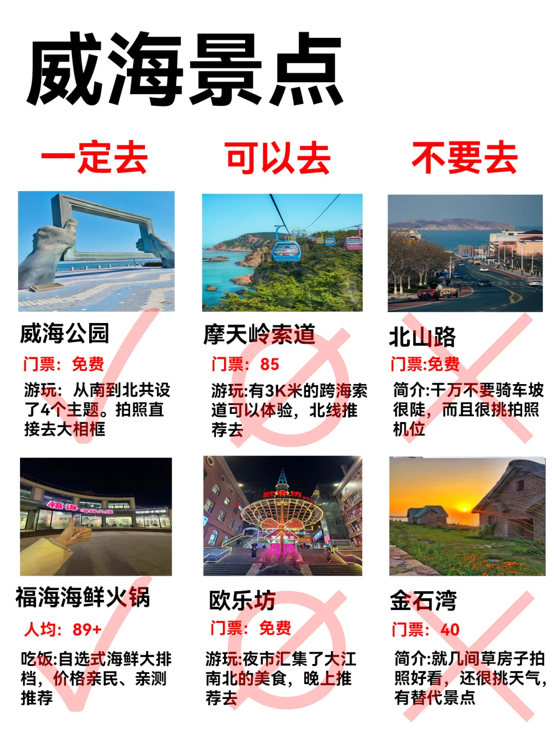 威海景点地图全解析丨假期秒懂行程攻略🌊