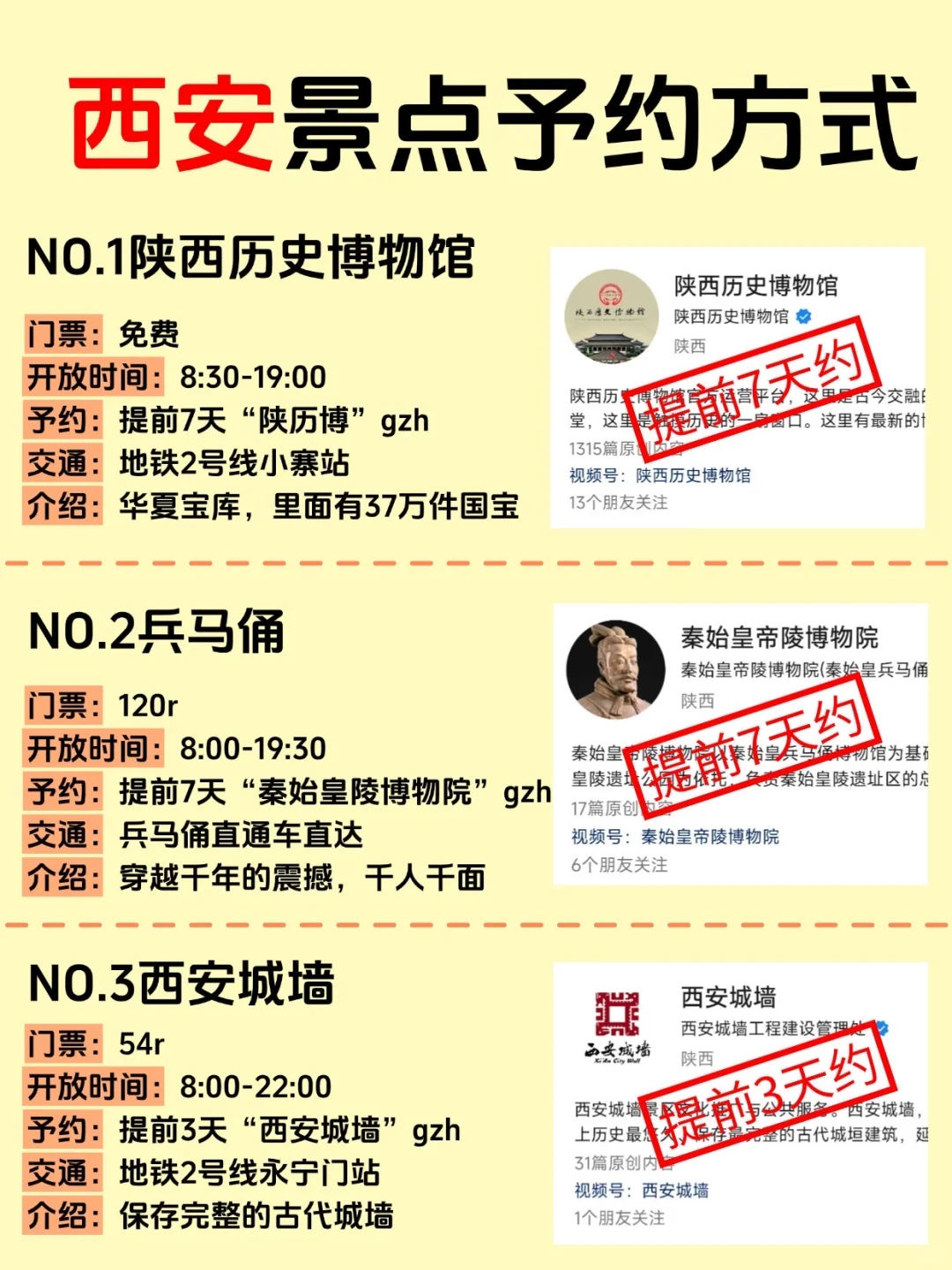 西安旅游|保姆级景点攻略（纯干货分享）