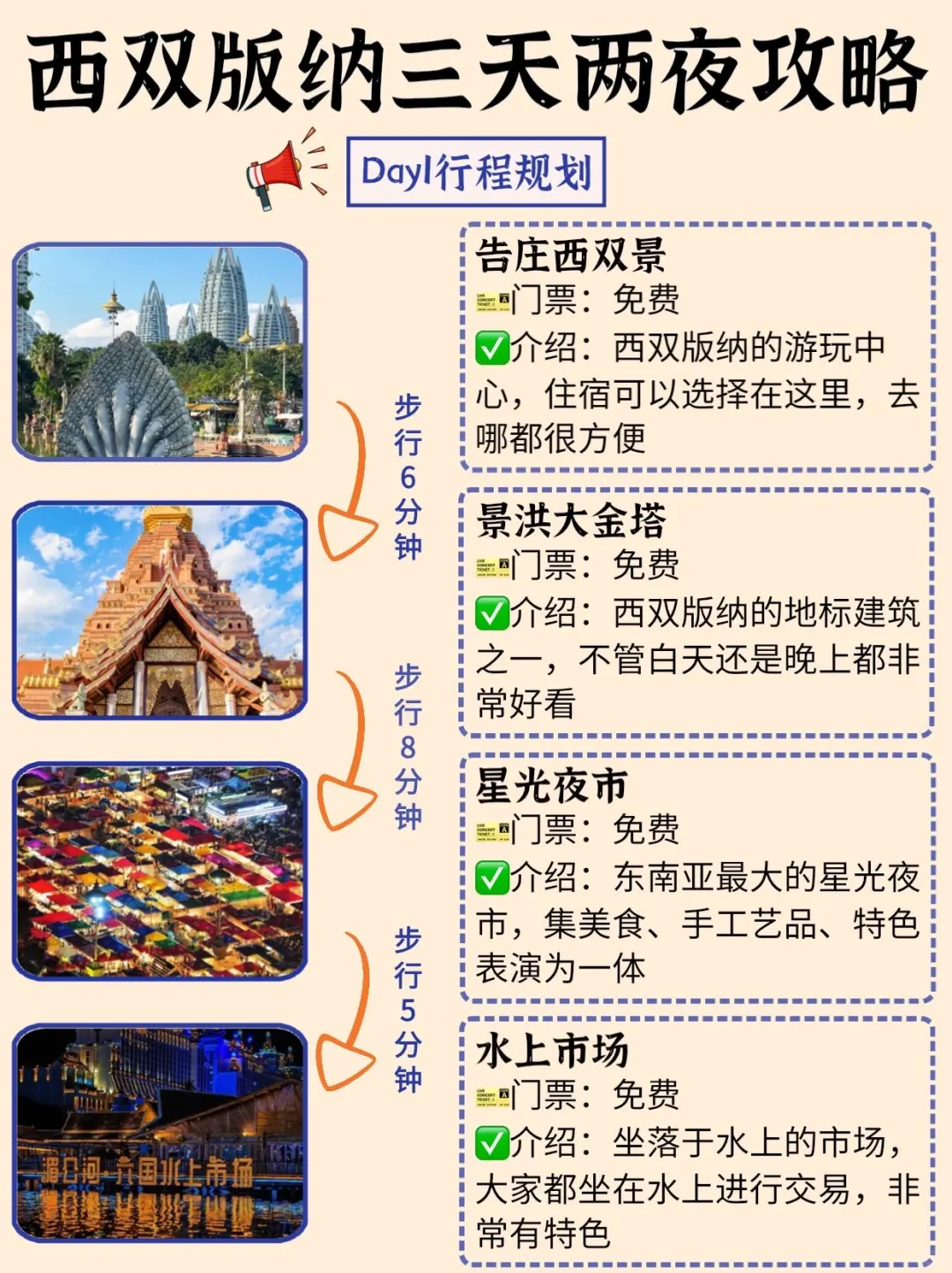 西双版纳三天两夜✅保姆级攻略来咯🙋‍♀️