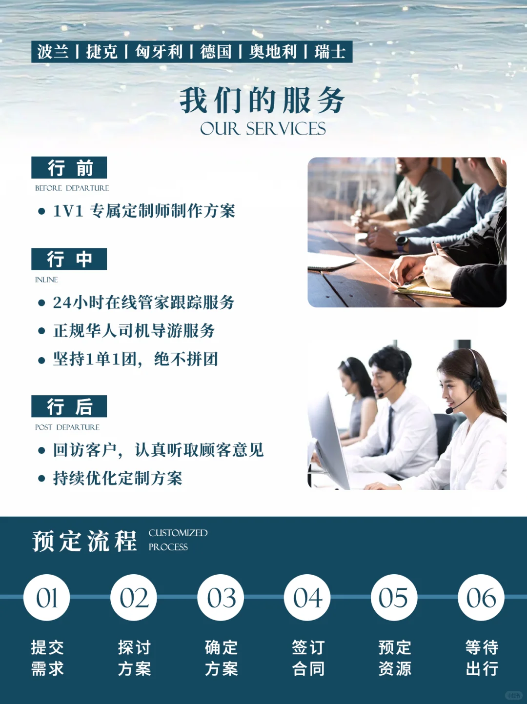 ‼️欧洲旅行时间表|东西南北欧怎么选❓