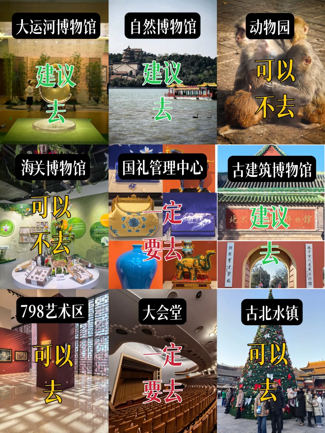 ❗️北京本地人真心提醒，故宫等地可以不去