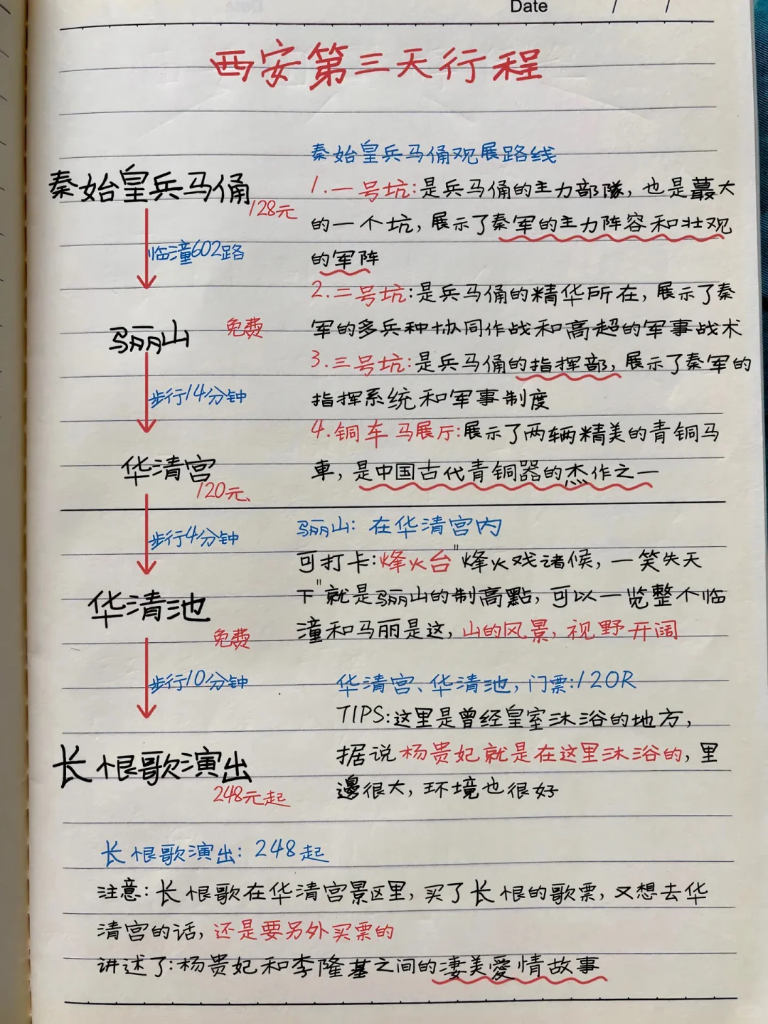 西安四天不费脑的游玩体验 简直太棒咯