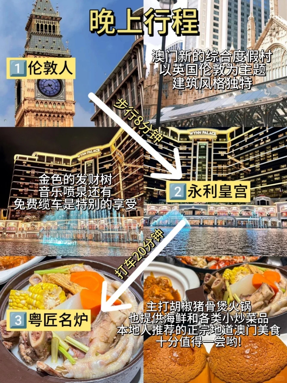 🔥澳门一日游攻略 | 保姆级超全教程