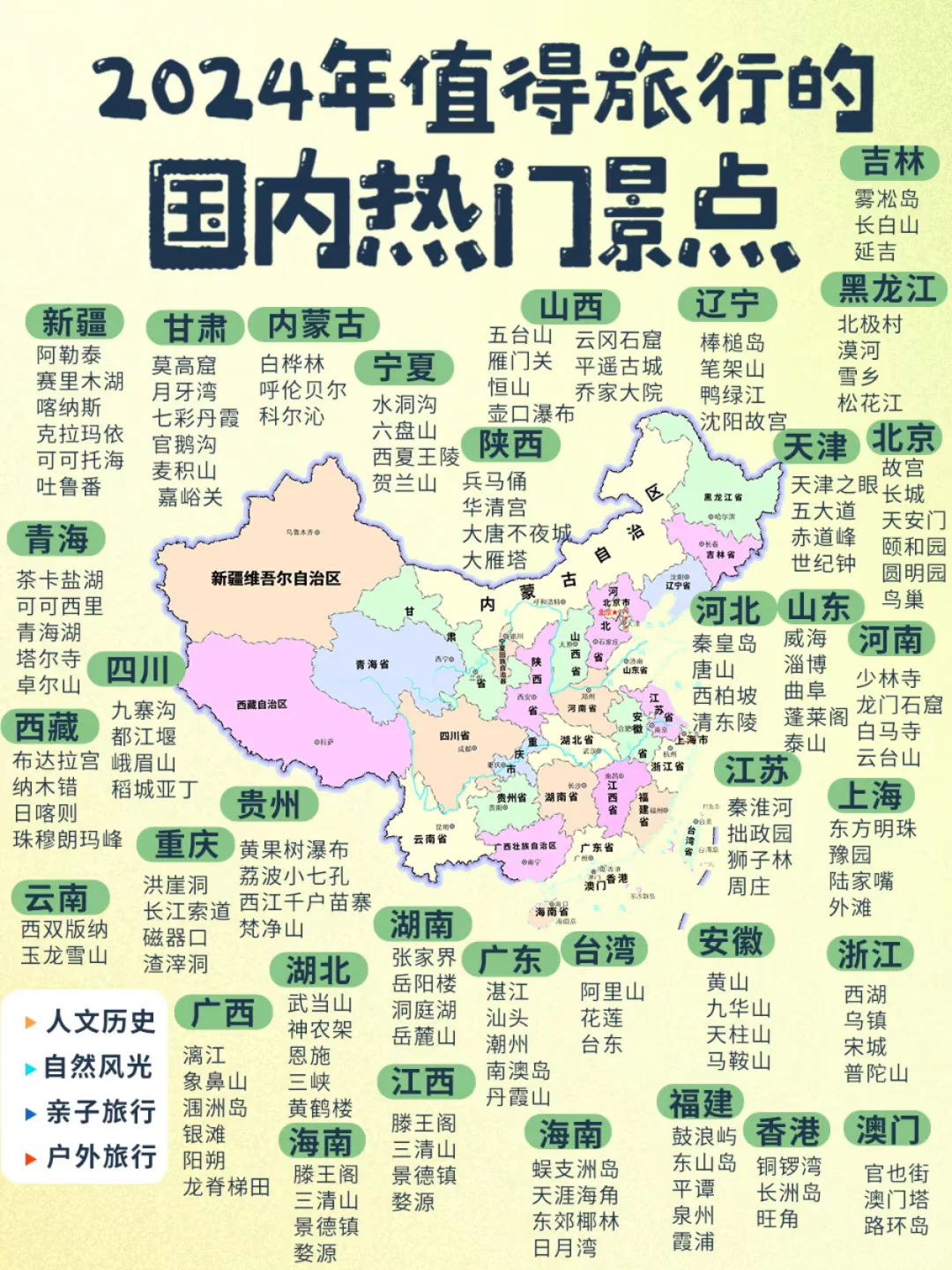 24年国内旅游景点推荐