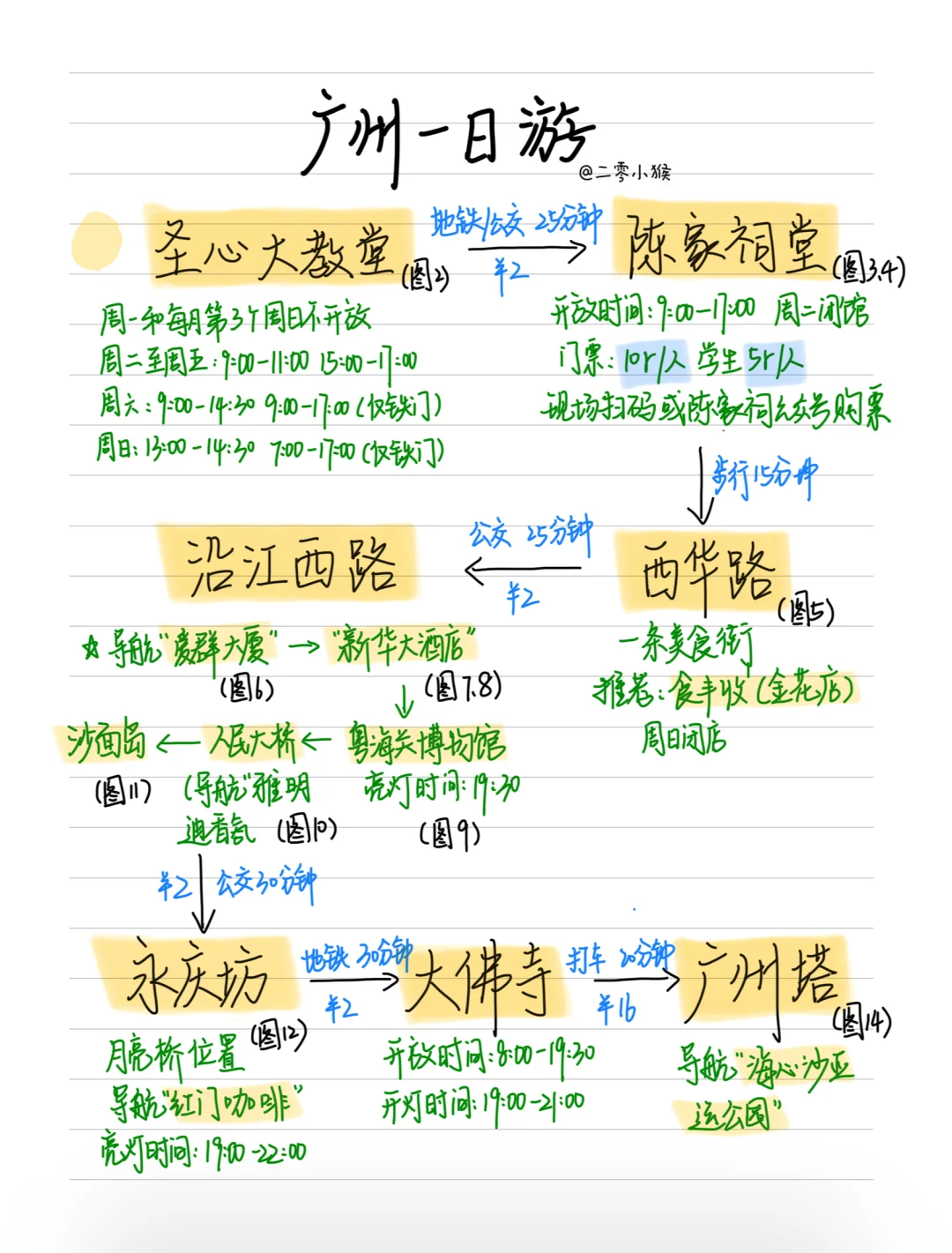 广州一日游｜人均100省心旅游攻略
