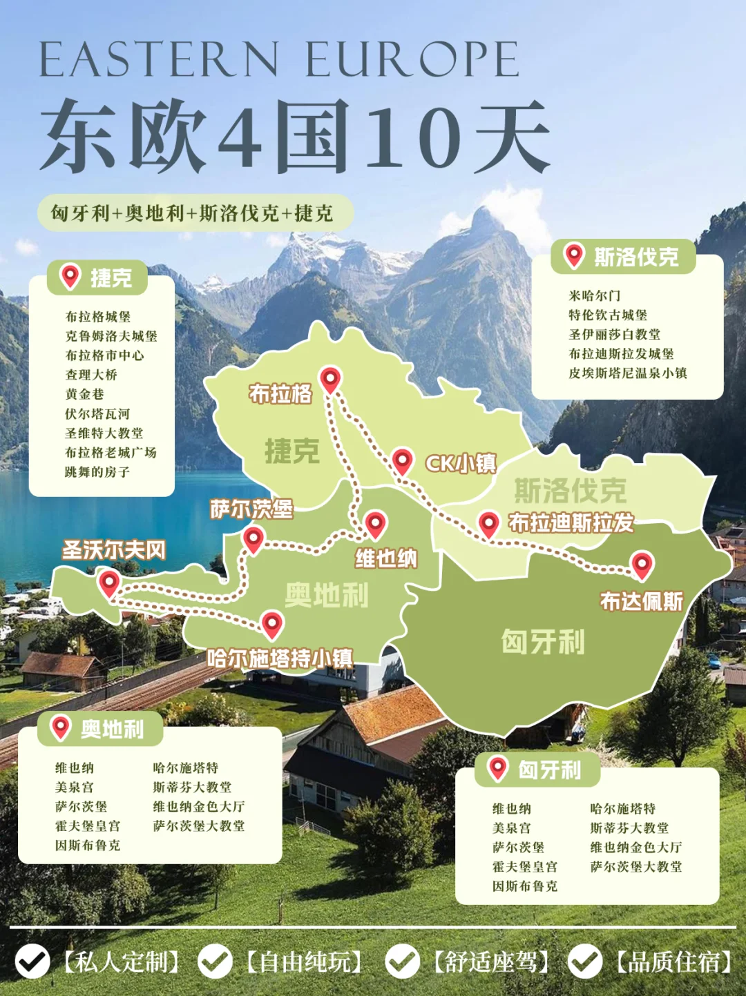 ‼️欧洲旅行时间表|东西南北欧怎么选❓