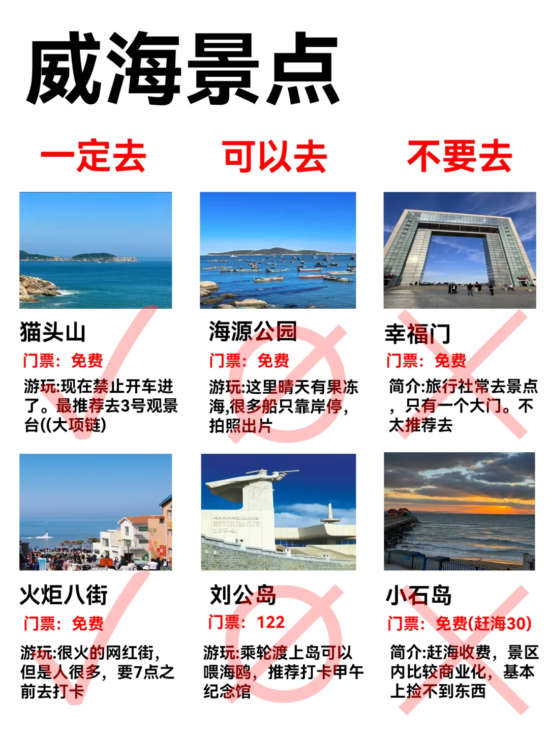 威海景点地图全解析丨假期秒懂行程攻略🌊