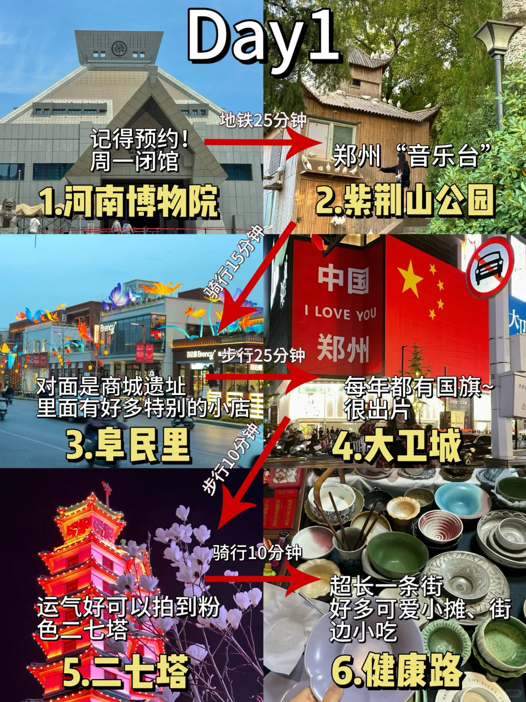 土著整理‼️郑州超详细吃住行攻略📝直接抄！！