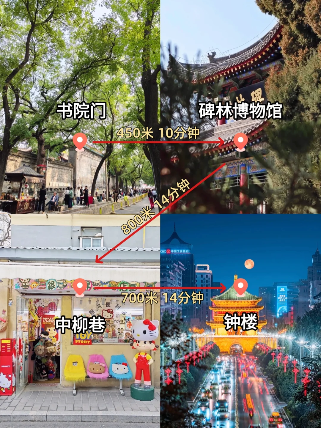 🌟【西安Citywalk经典路线】小众一日漫步