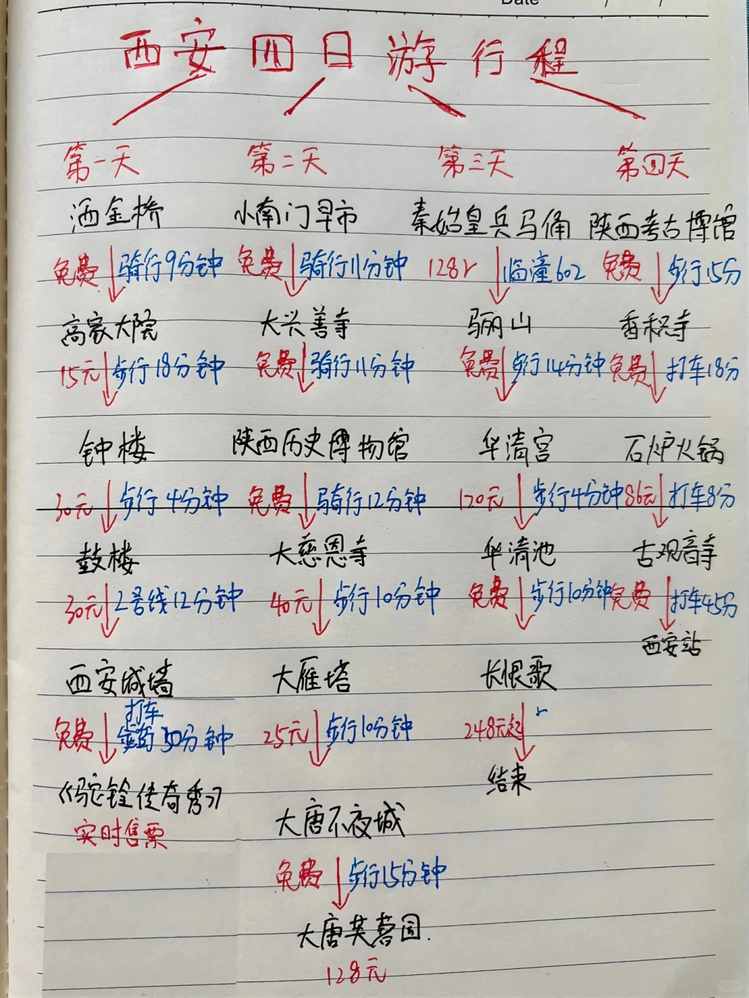 西安四天不费脑的游玩体验 简直太棒咯